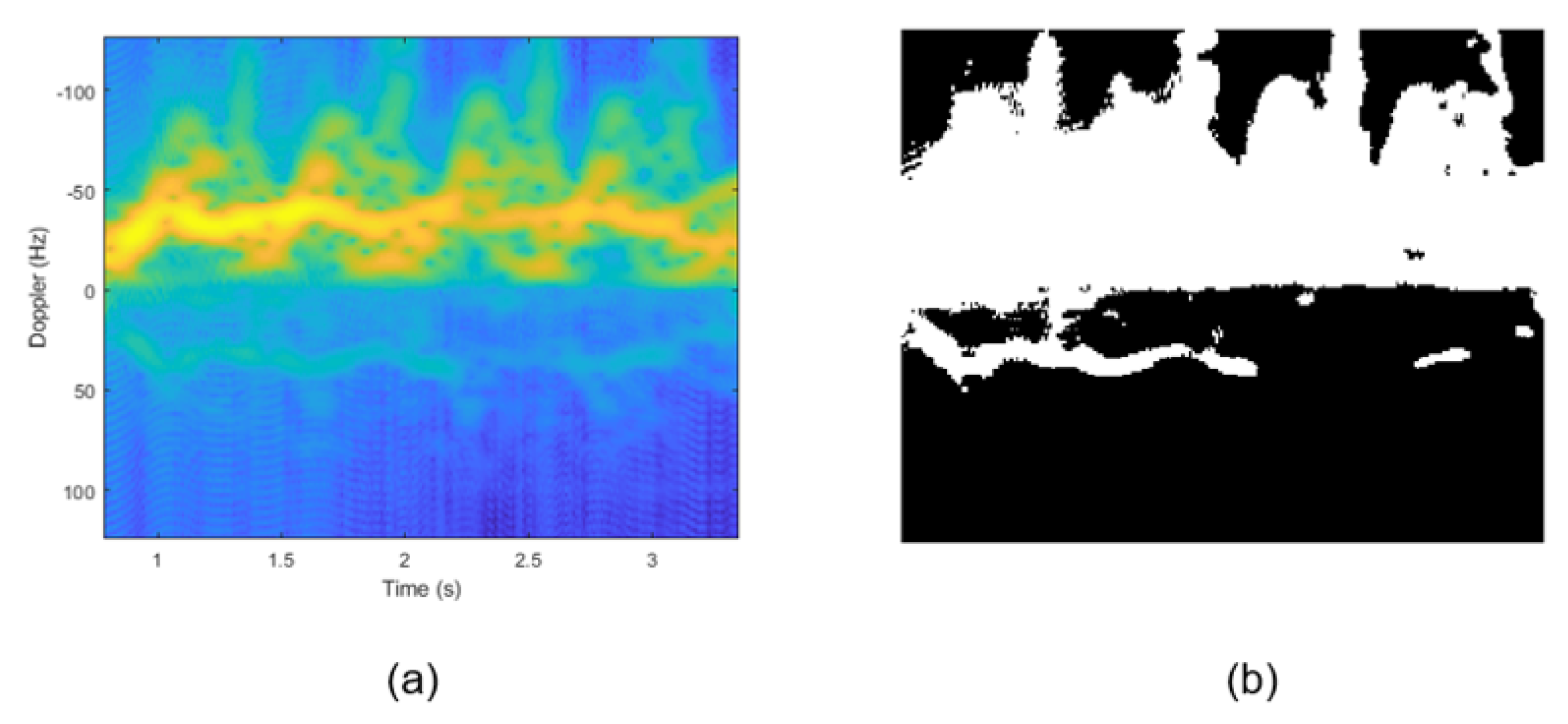 Remotesensing 12 02237 g010 Remotesensing 12 02237 g010