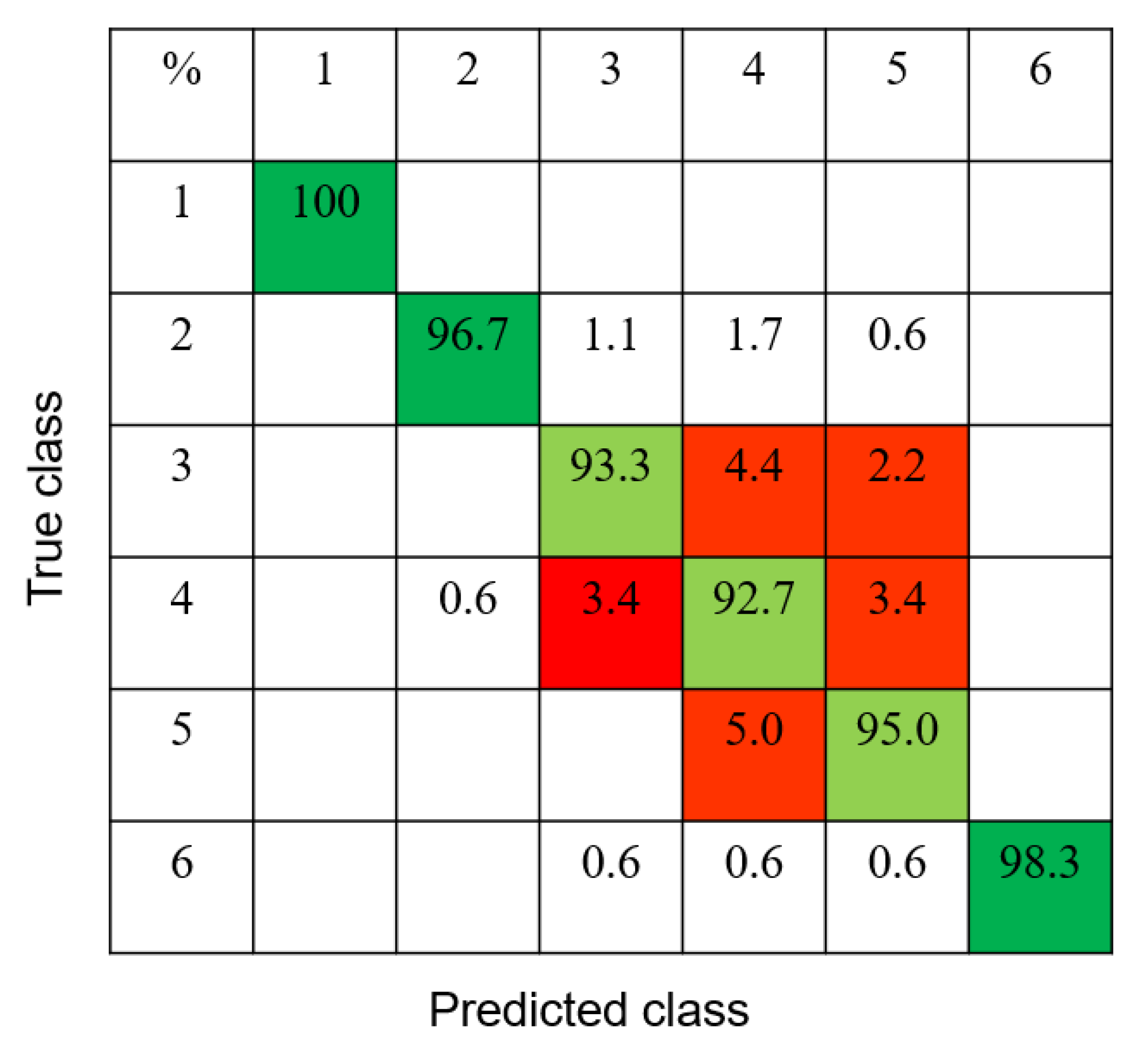 Remotesensing 12 02237 g014 Remotesensing 12 02237 g014