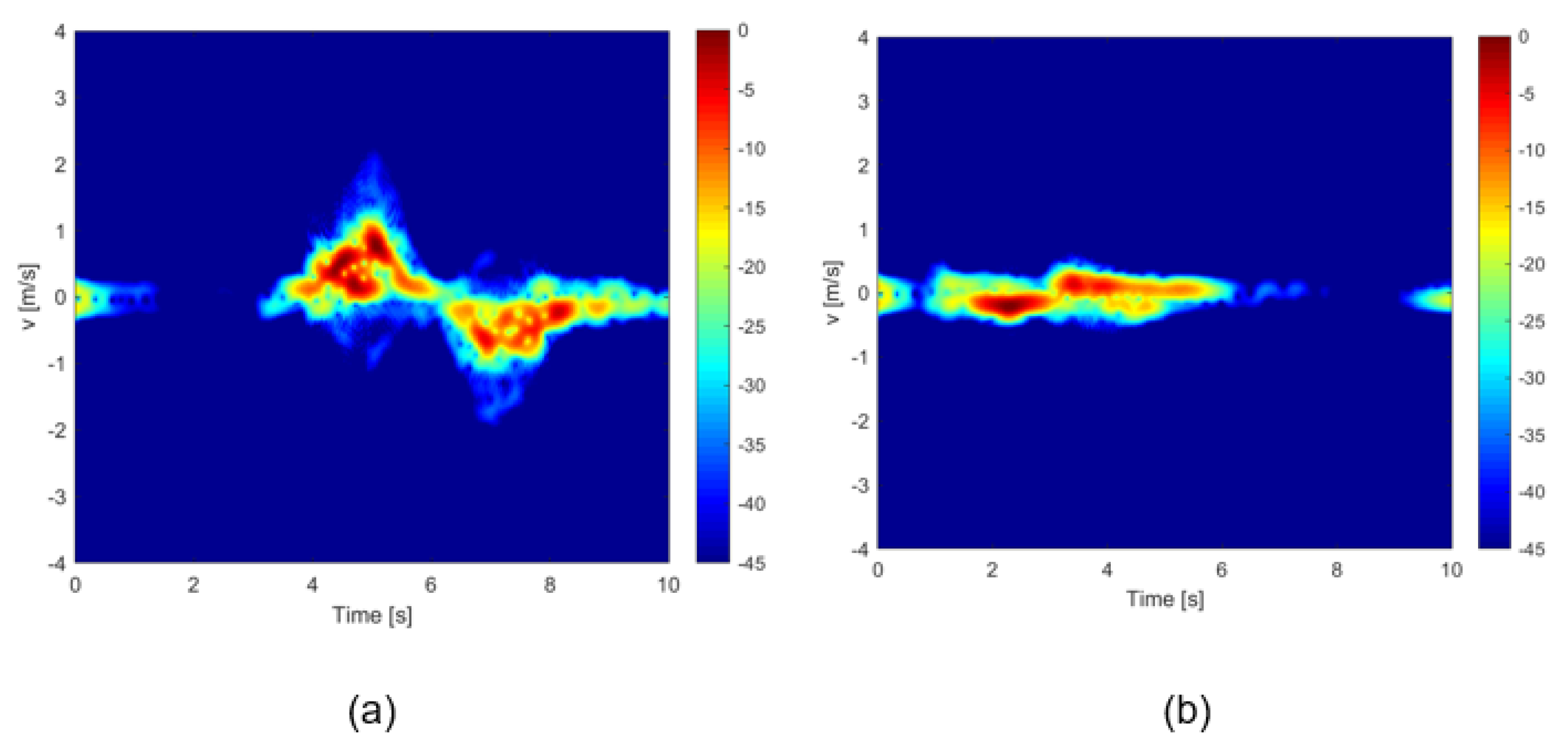 Remotesensing 12 02237 g015 Remotesensing 12 02237 g015