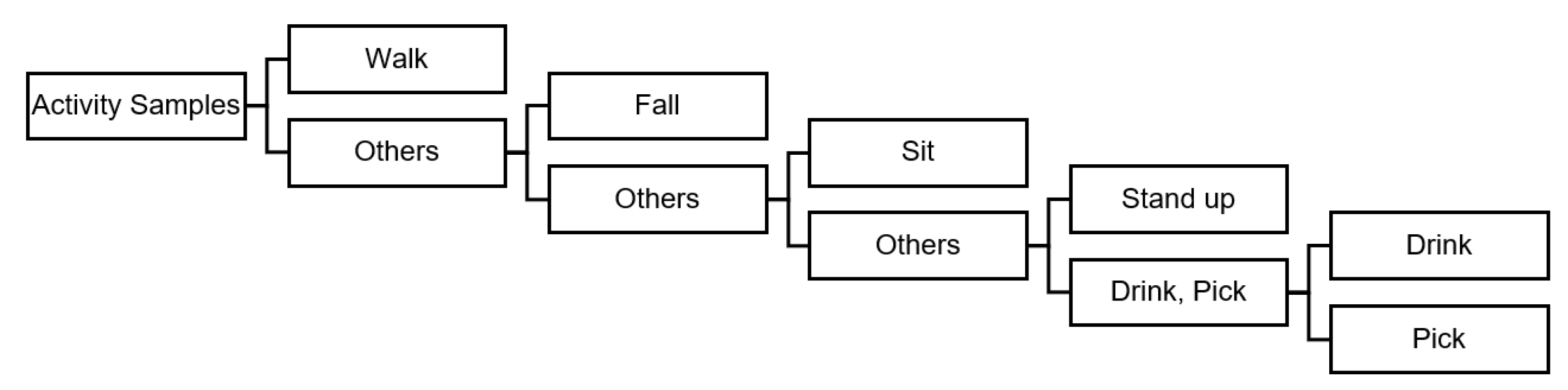 Remotesensing 12 02237 g016 Remotesensing 12 02237 g016