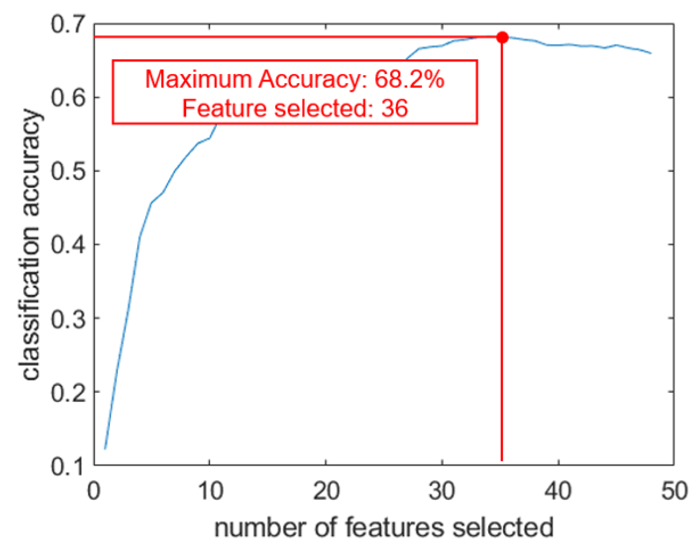 Remotesensing 12 02237 g017 Remotesensing 12 02237 g017