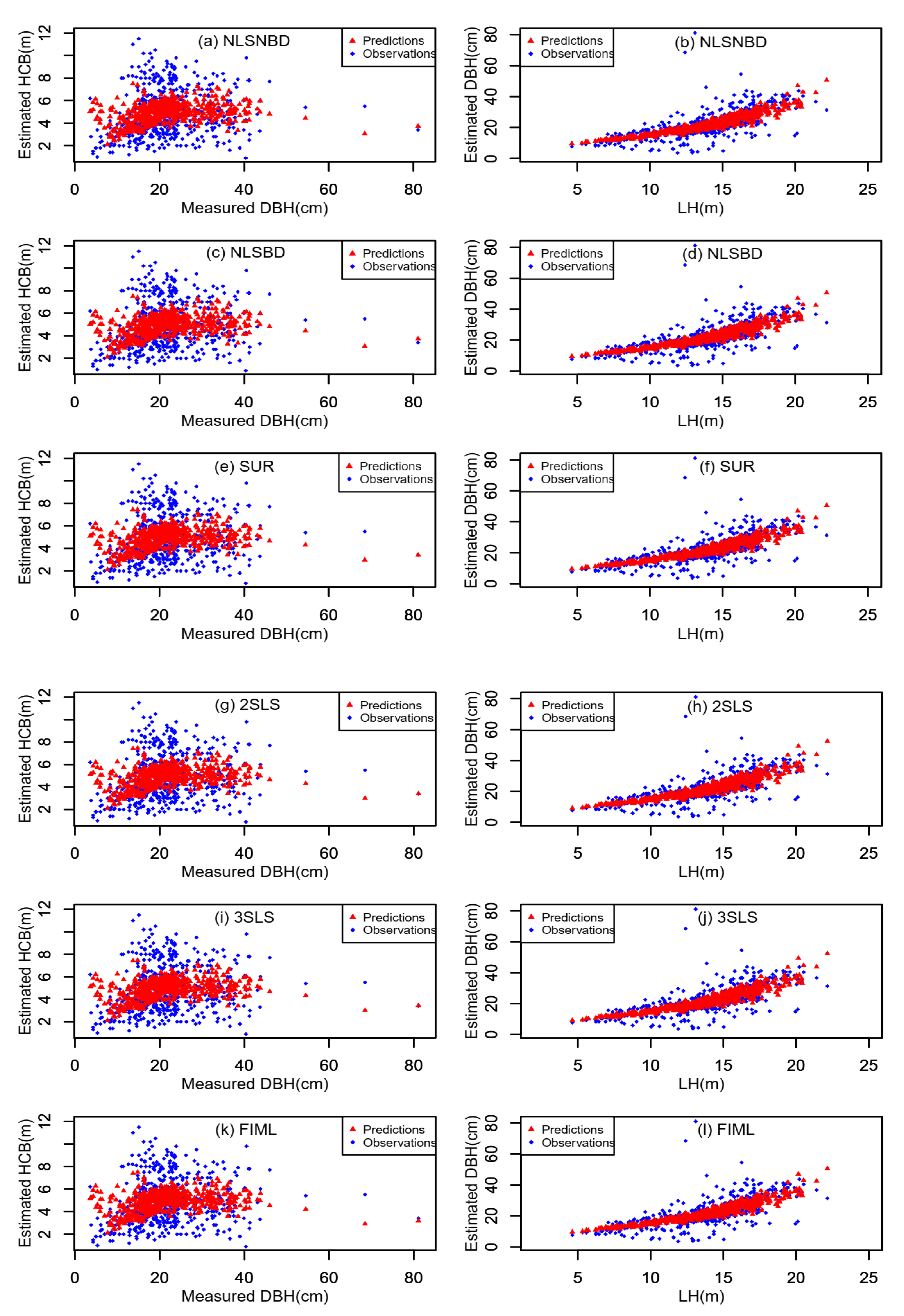 Remotesensing 12 02238 g007 Remotesensing 12 02238 g007