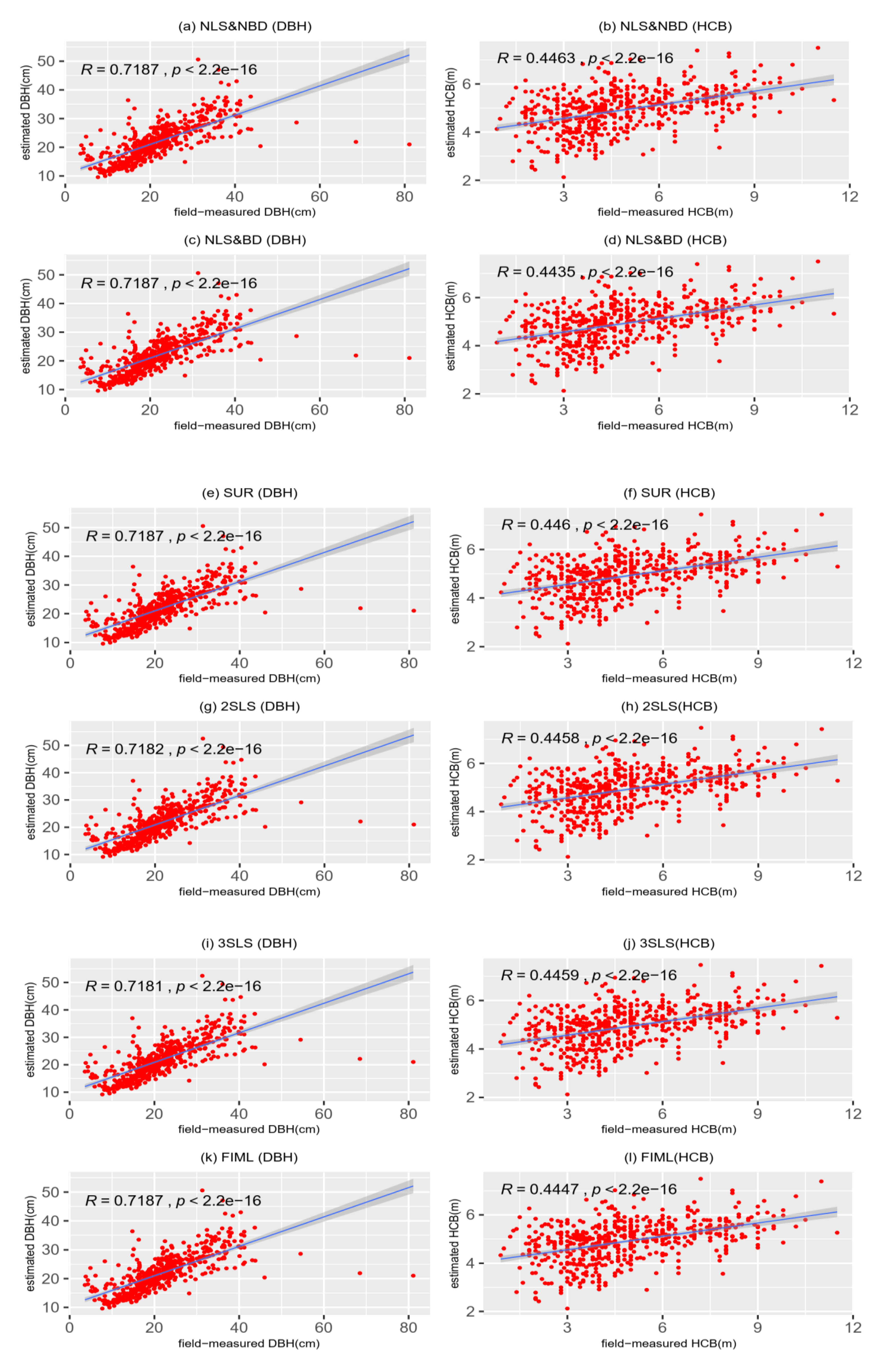 Remotesensing 12 02238 g008 Remotesensing 12 02238 g008