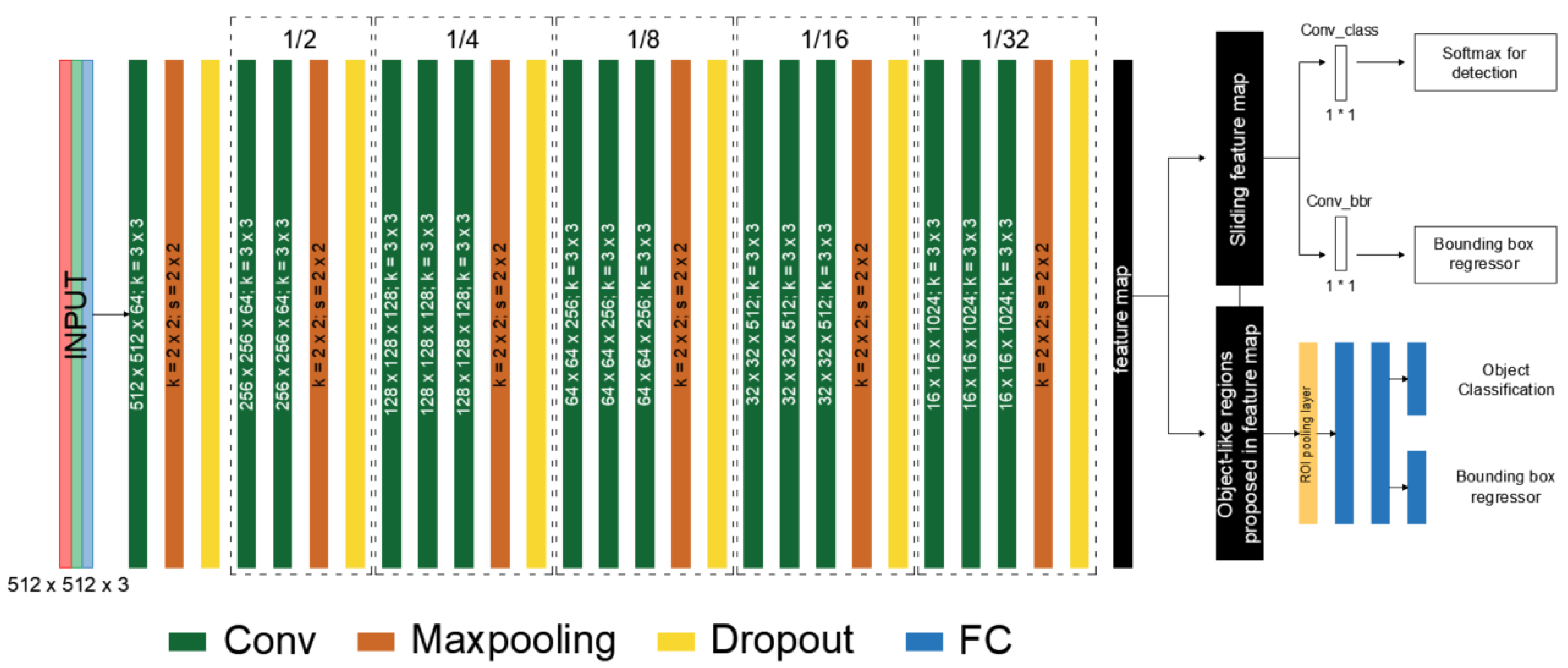Remotesensing 12 02240 g002