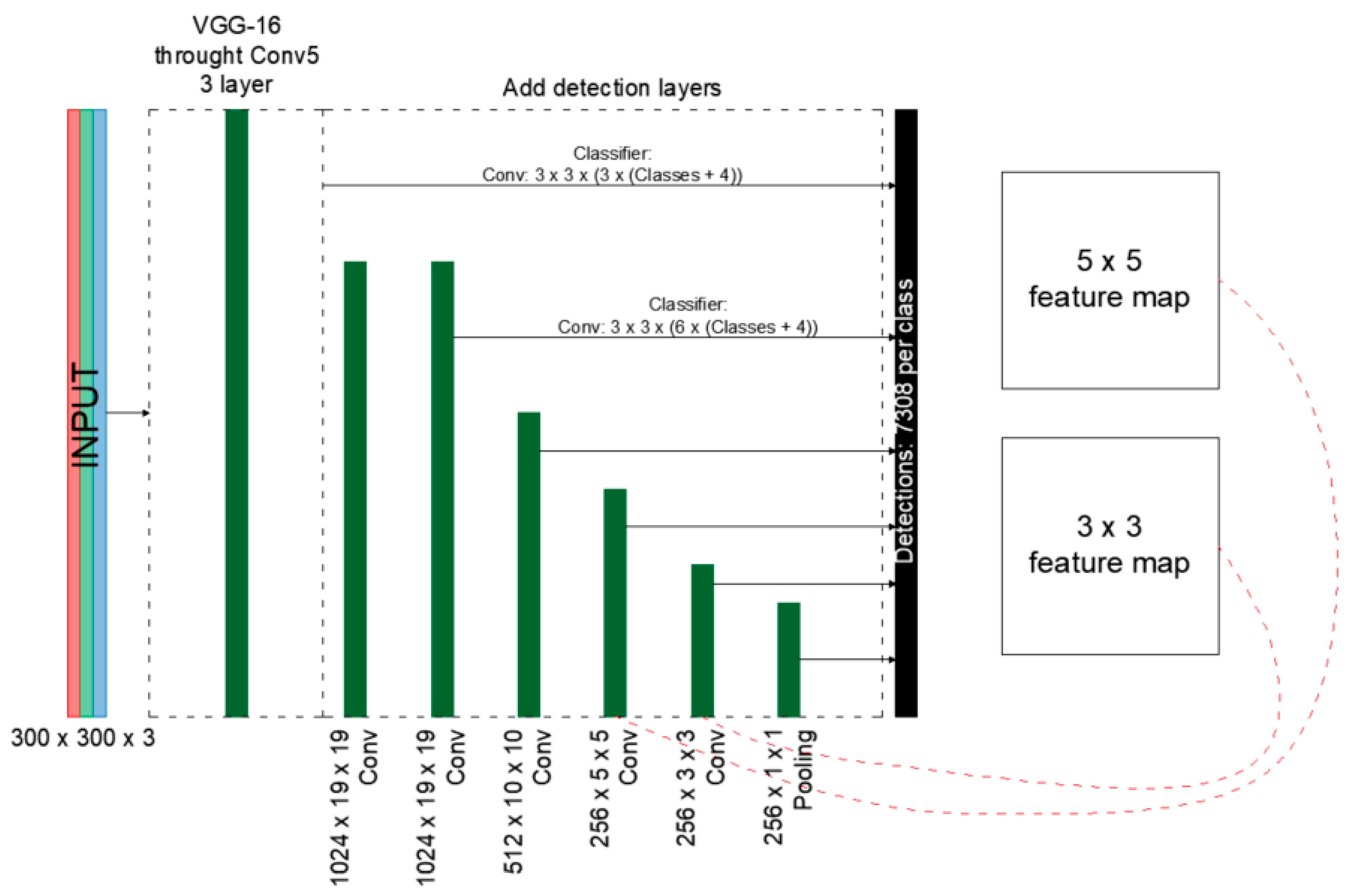 Remotesensing 12 02240 g003