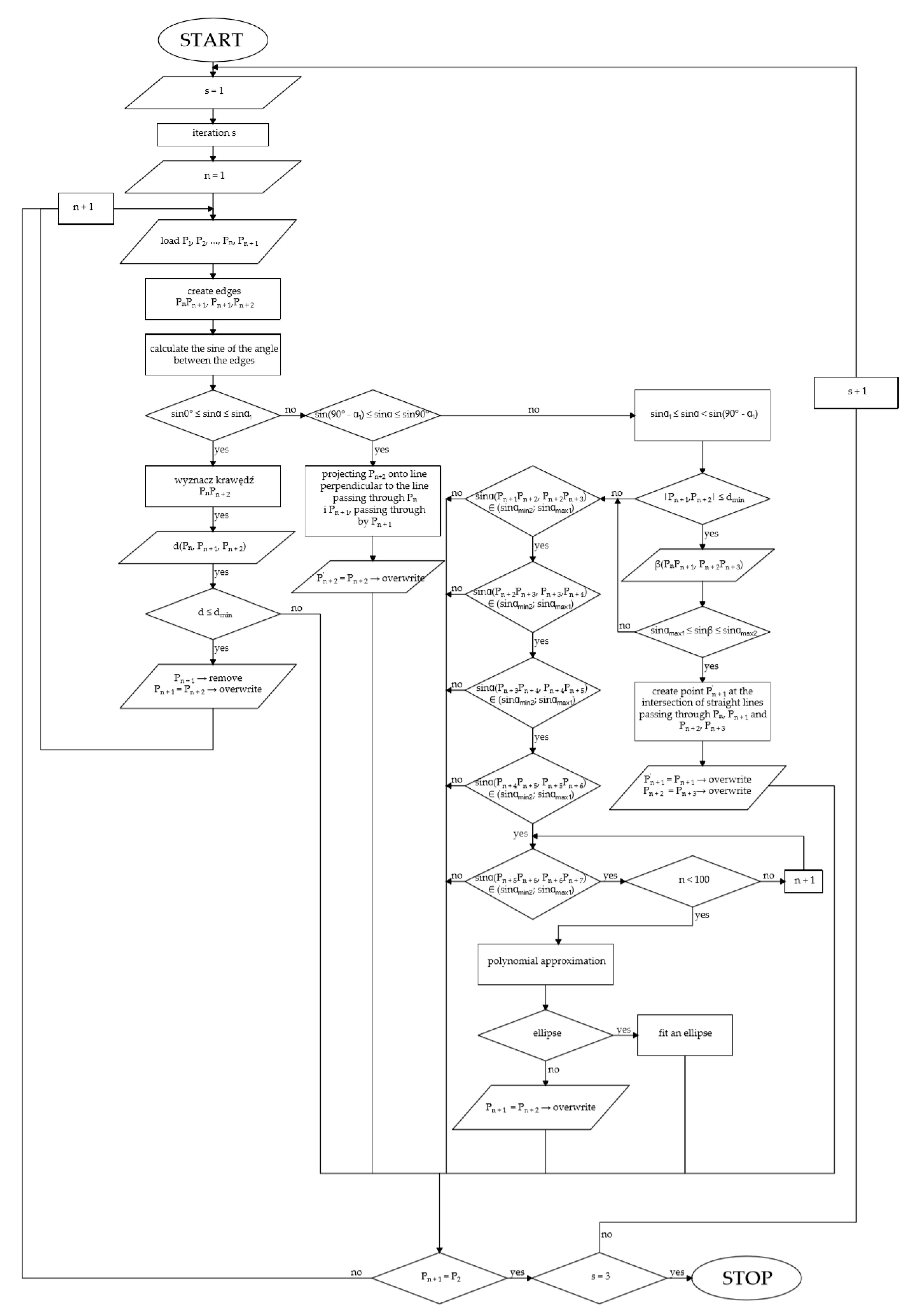 Remotesensing 12 02240 g005