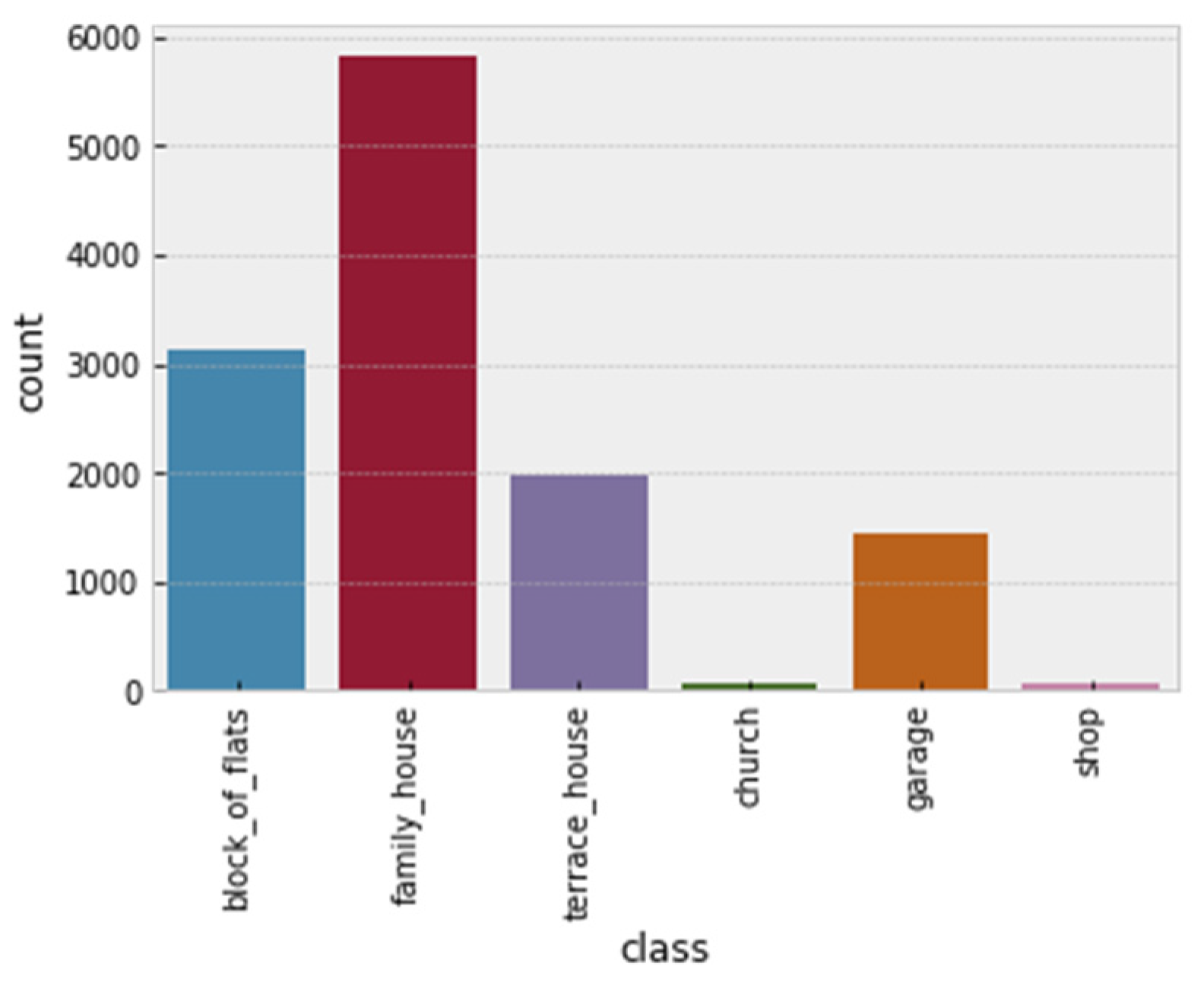 Remotesensing 12 02240 g009