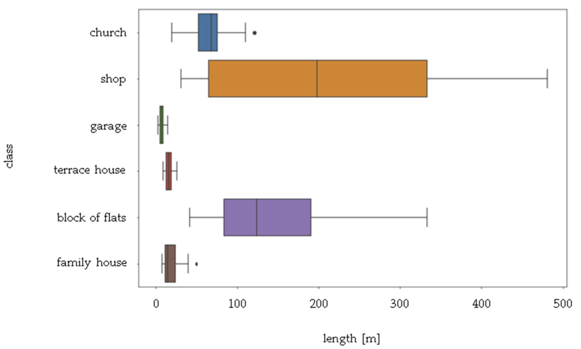 Remotesensing 12 02240 g010