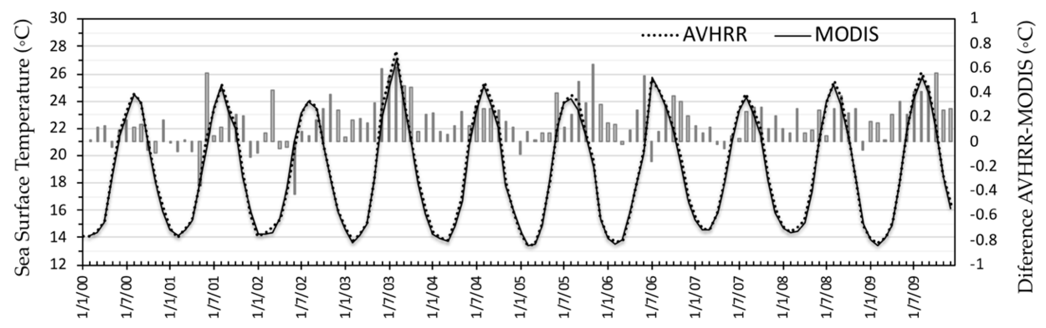 Remotesensing 12 02241 g002 Remotesensing 12 02241 g002