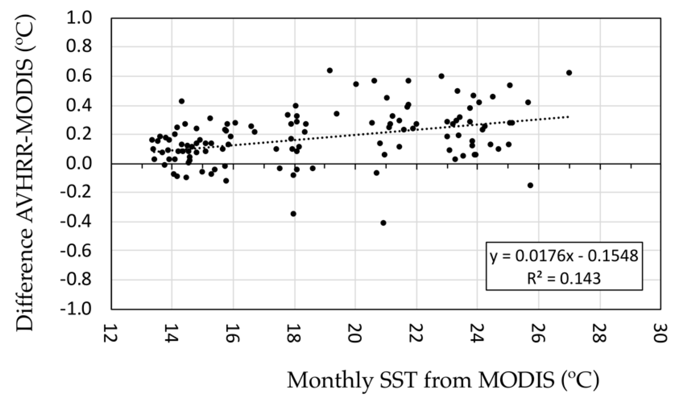 Remotesensing 12 02241 g003 Remotesensing 12 02241 g003