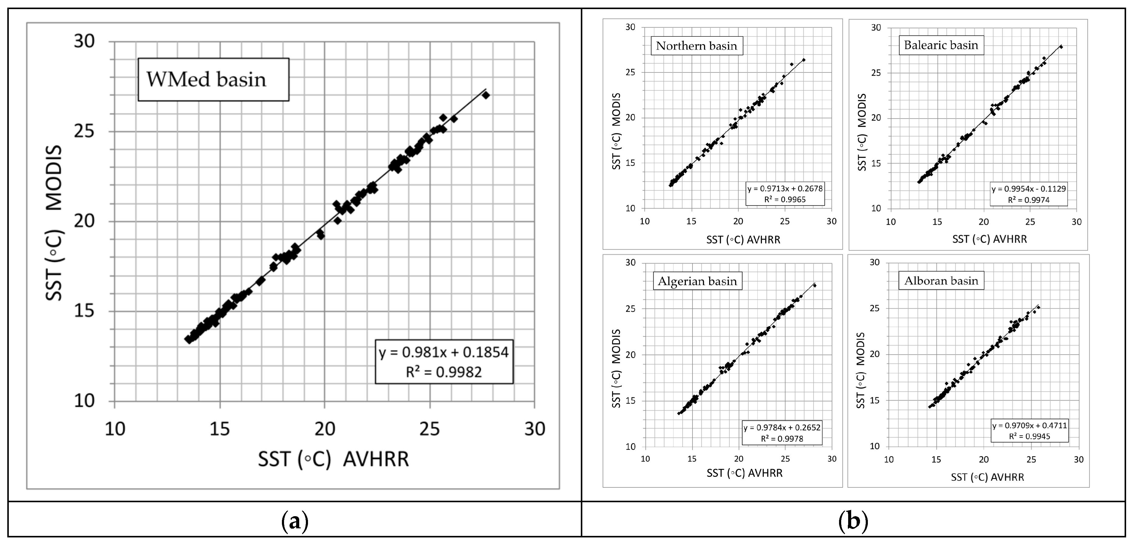 Remotesensing 12 02241 g004 Remotesensing 12 02241 g004