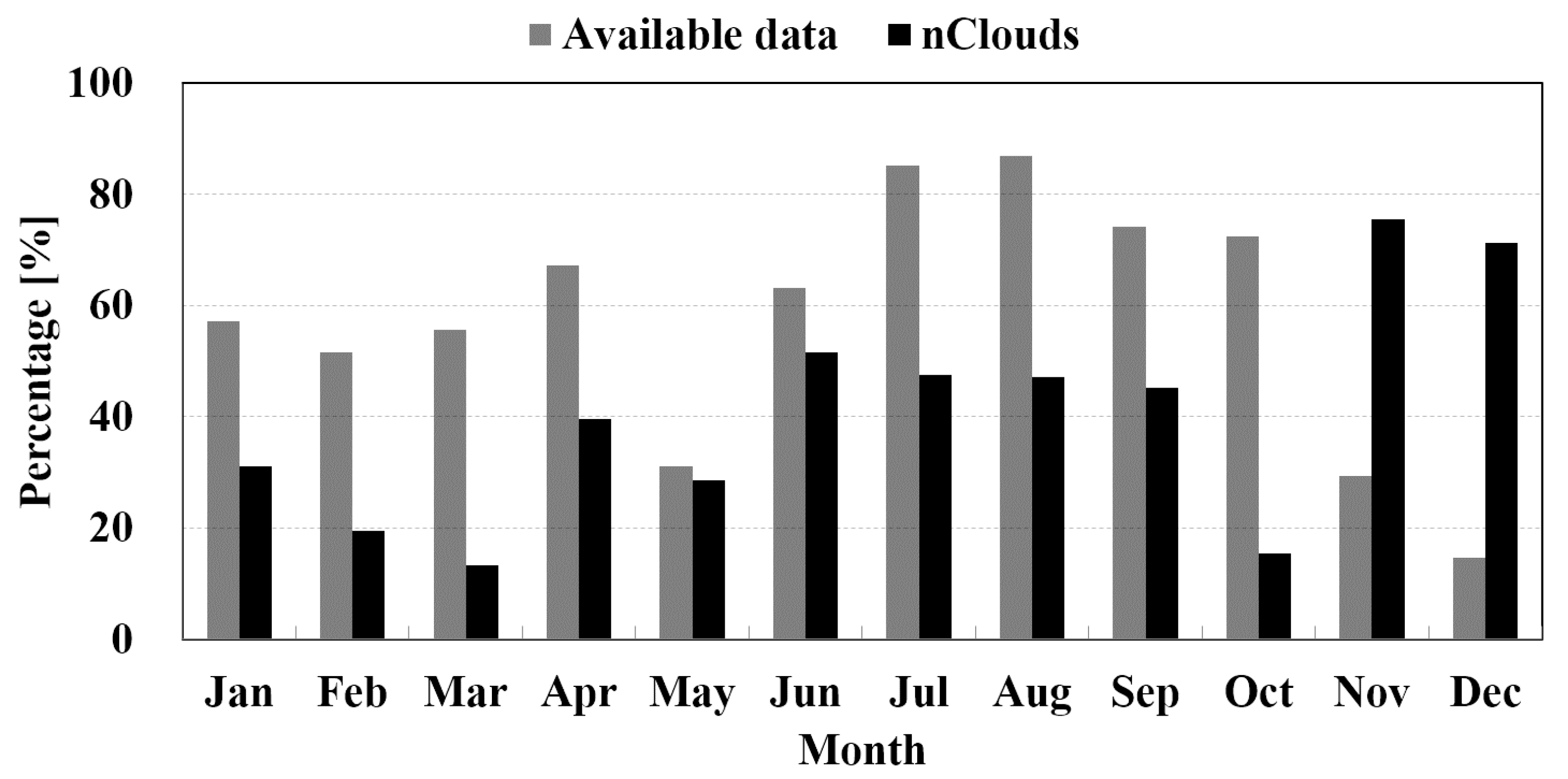 Remotesensing 12 02242 g002 Remotesensing 12 02242 g002