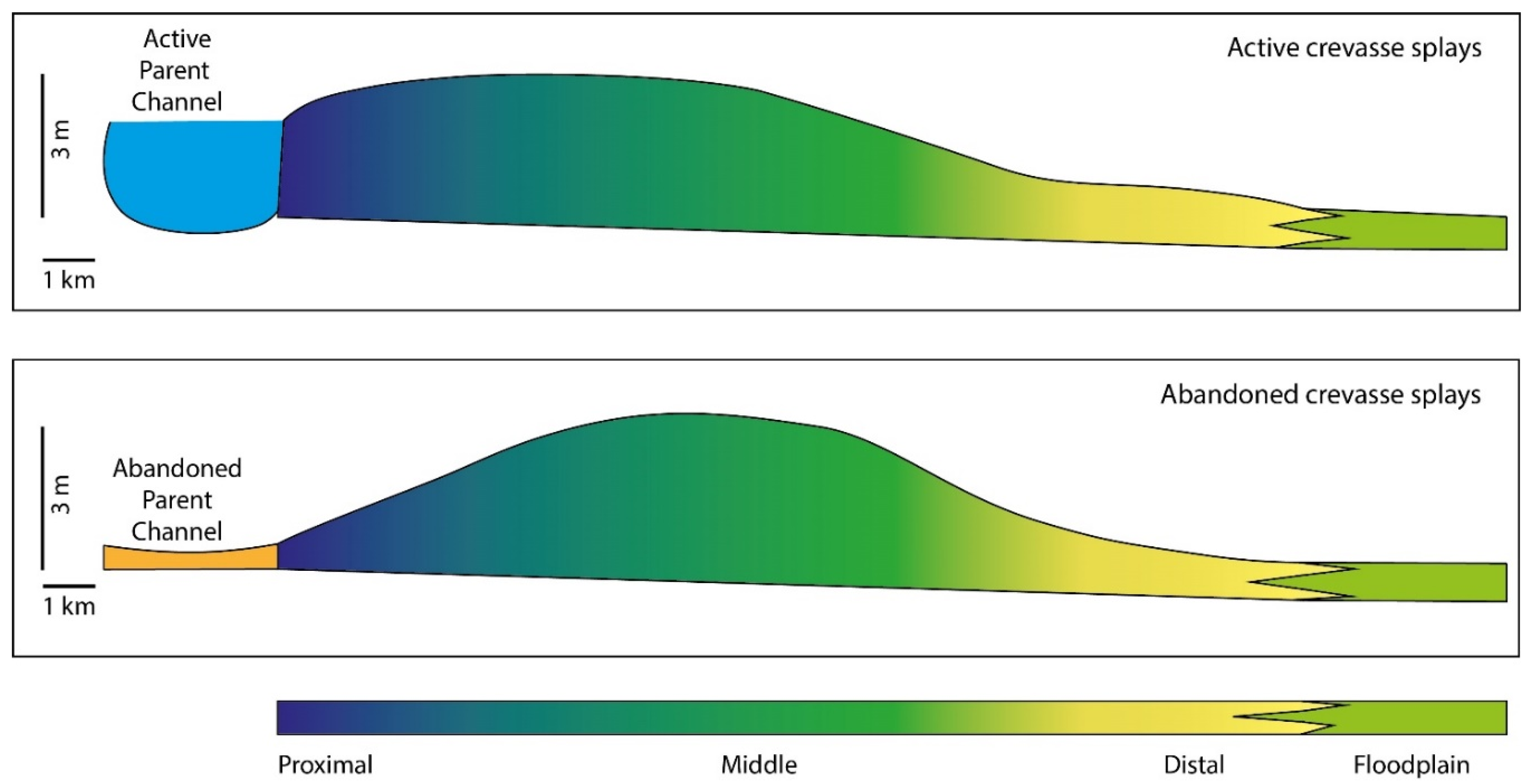 Remotesensing 12 02243 g015