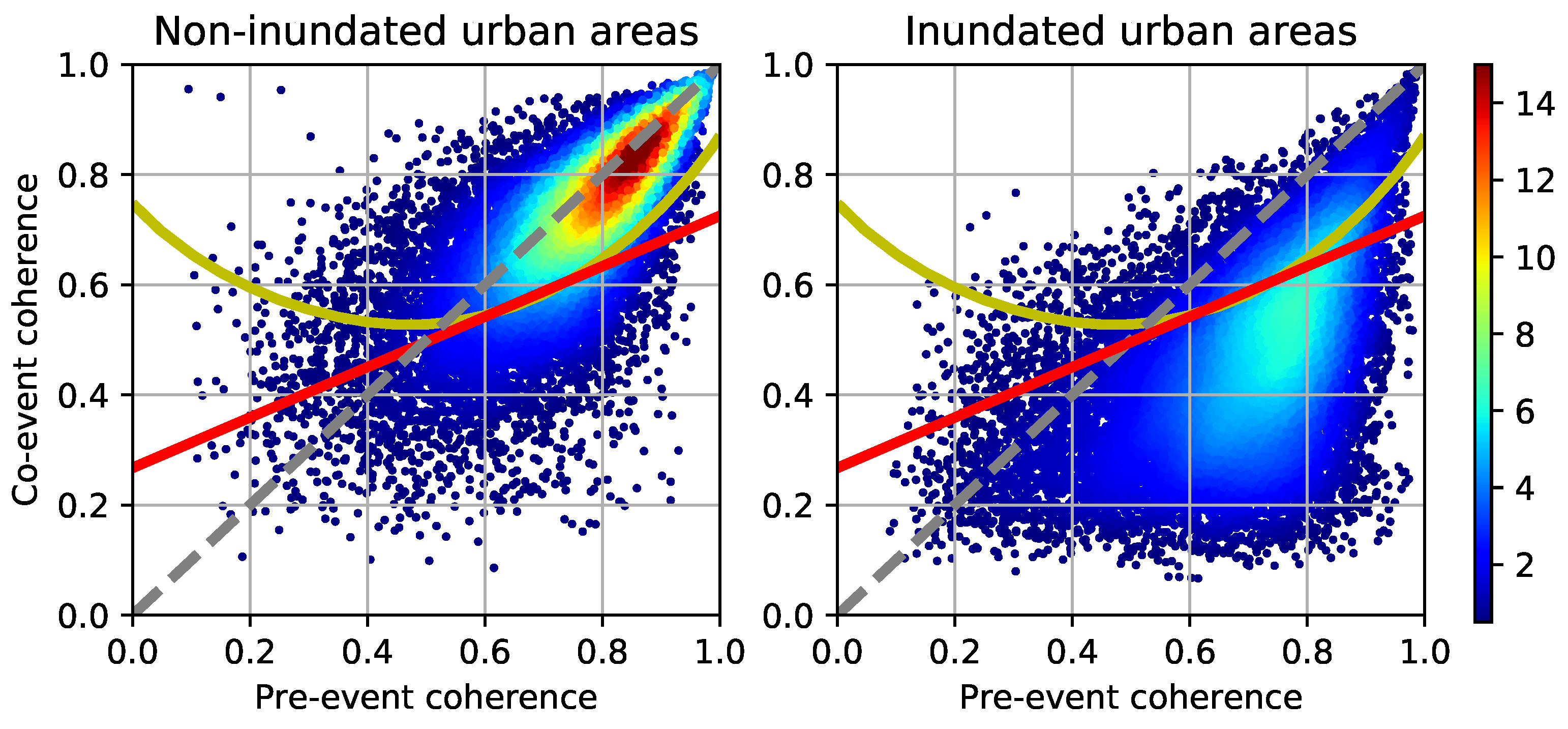 Remotesensing 12 02244 g003 550