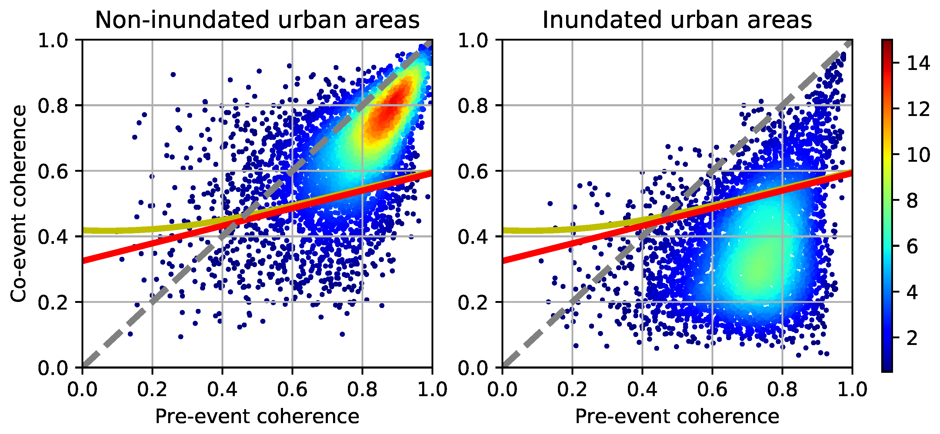 Remotesensing 12 02244 g004 550