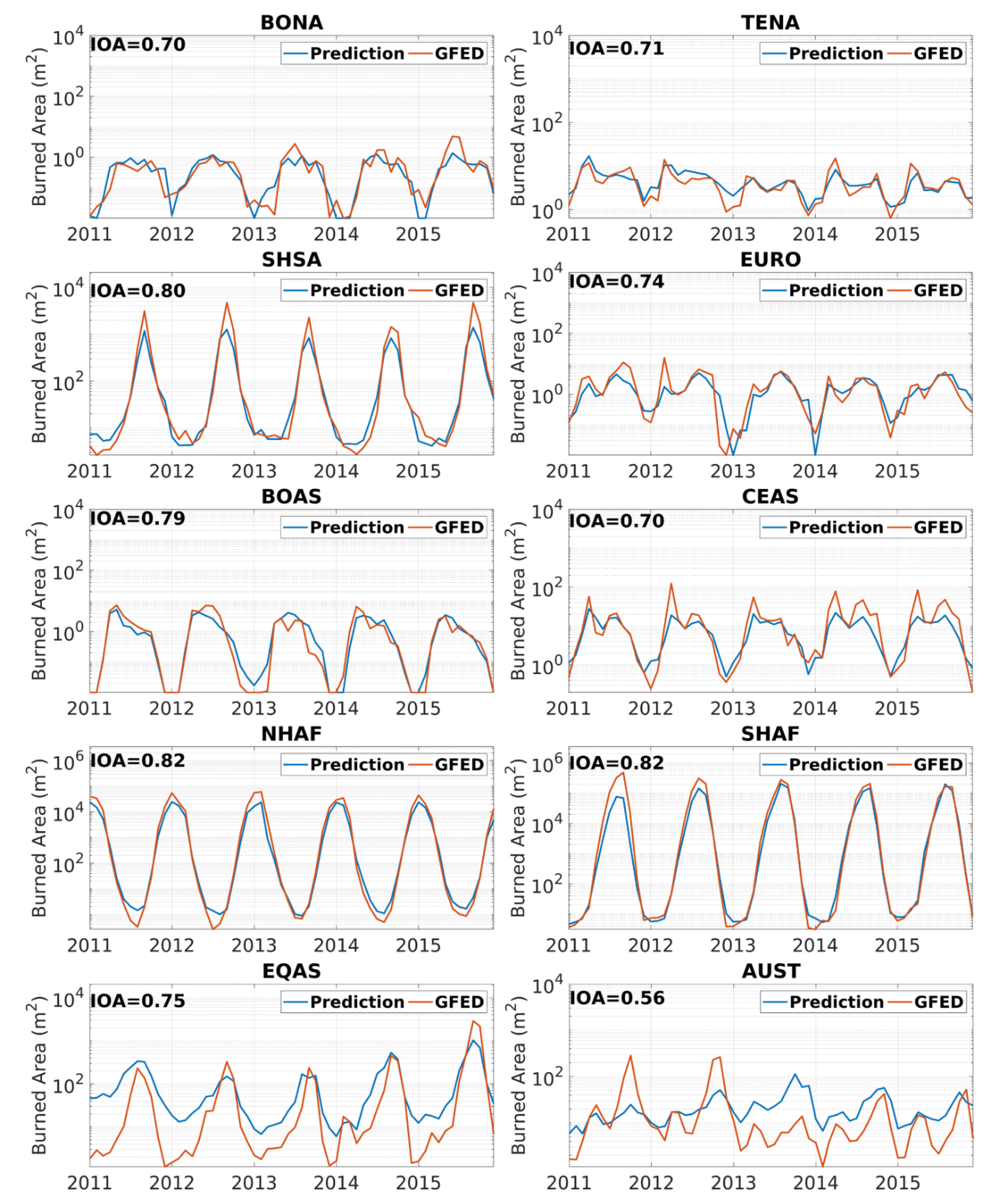 Remotesensing 12 02246 g003