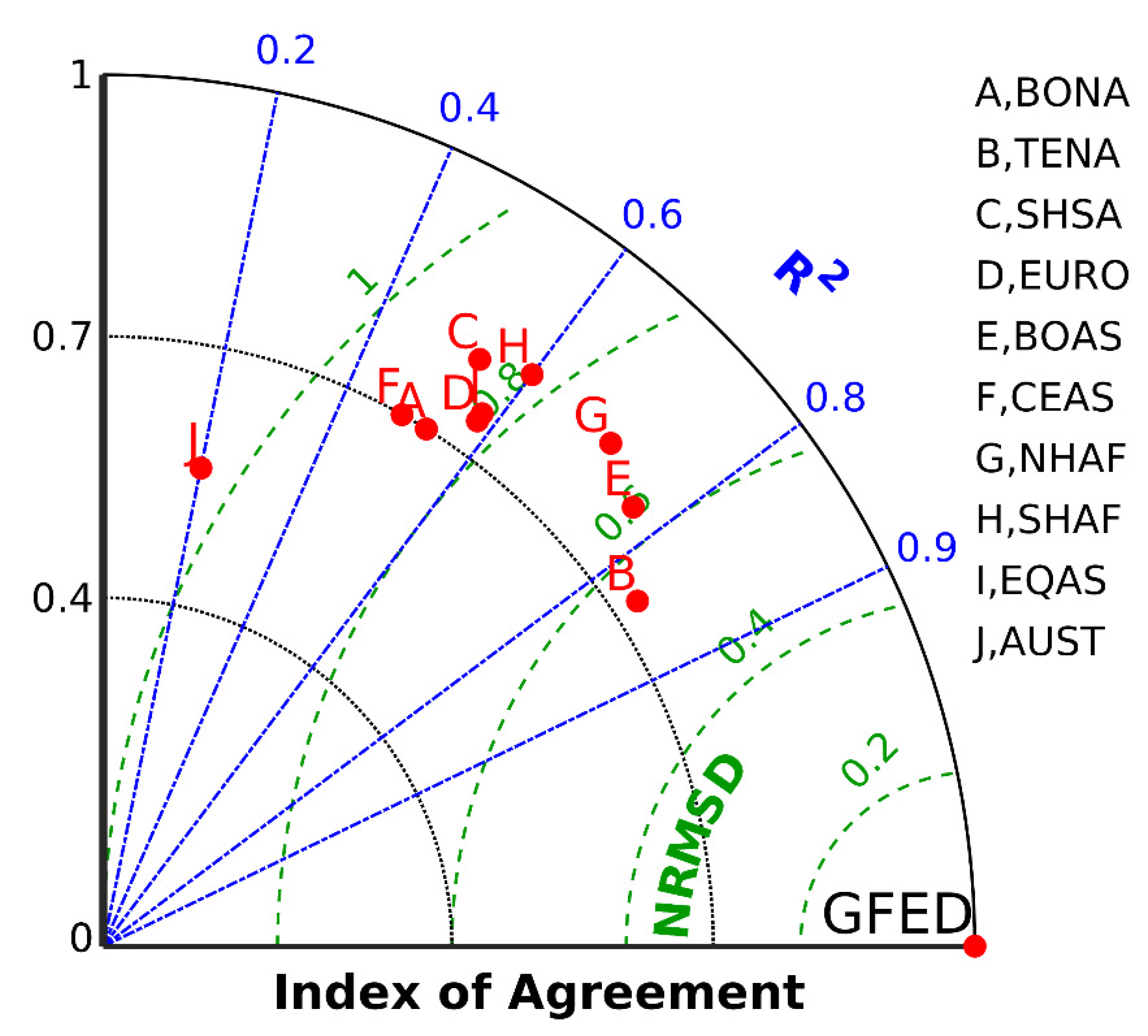 Remotesensing 12 02246 g005