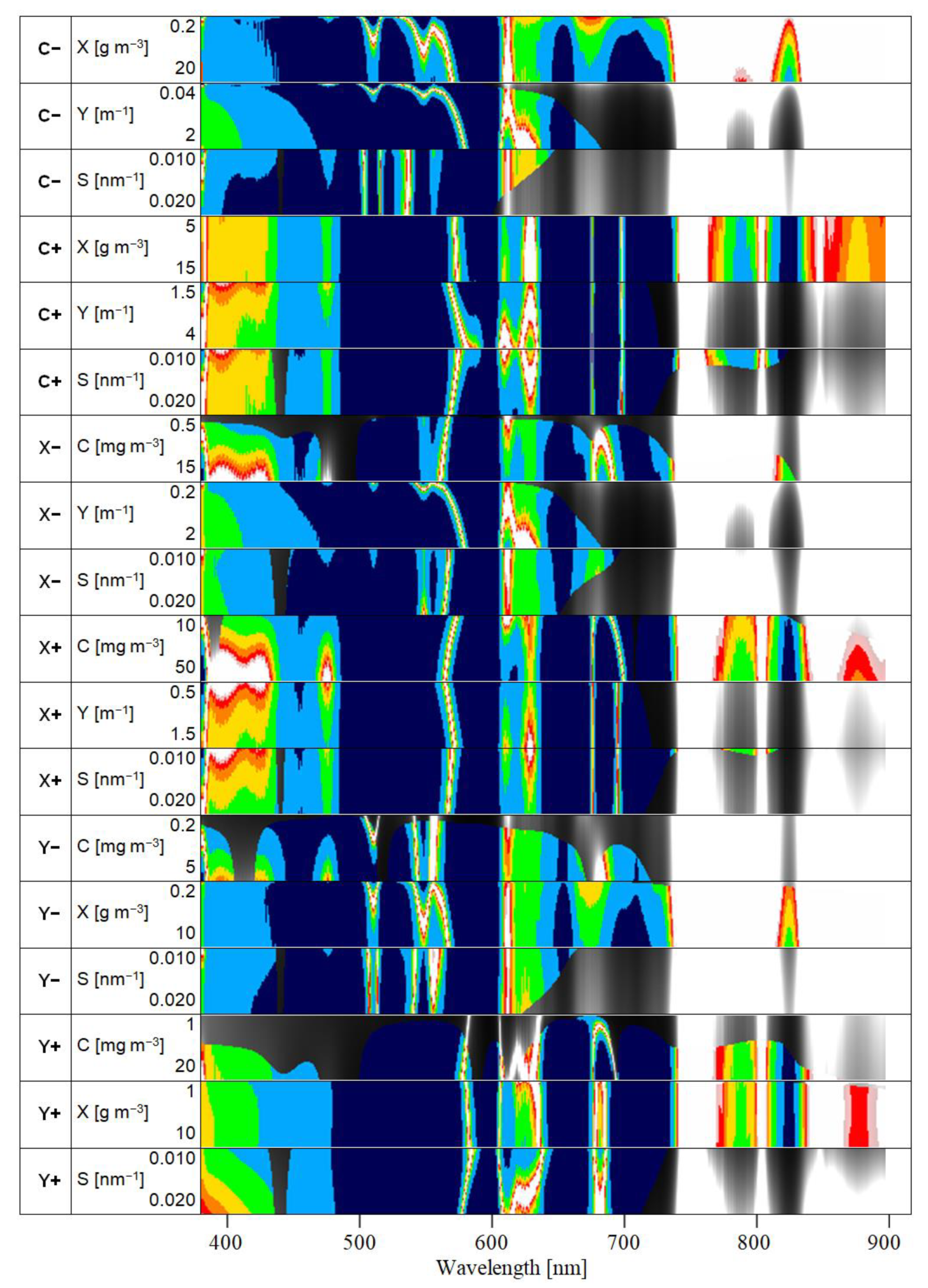 Remotesensing 12 02247 g004