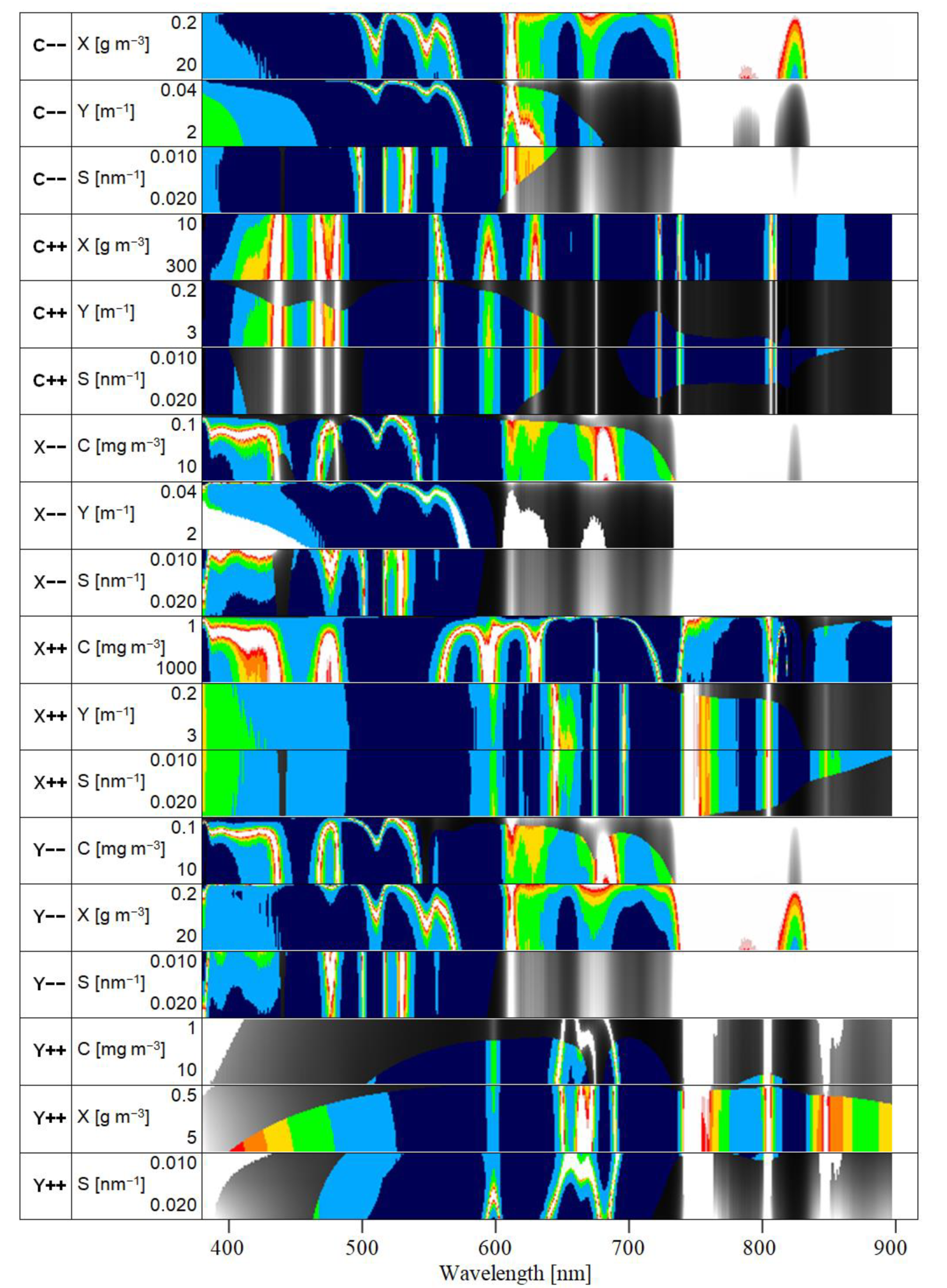 Remotesensing 12 02247 g005