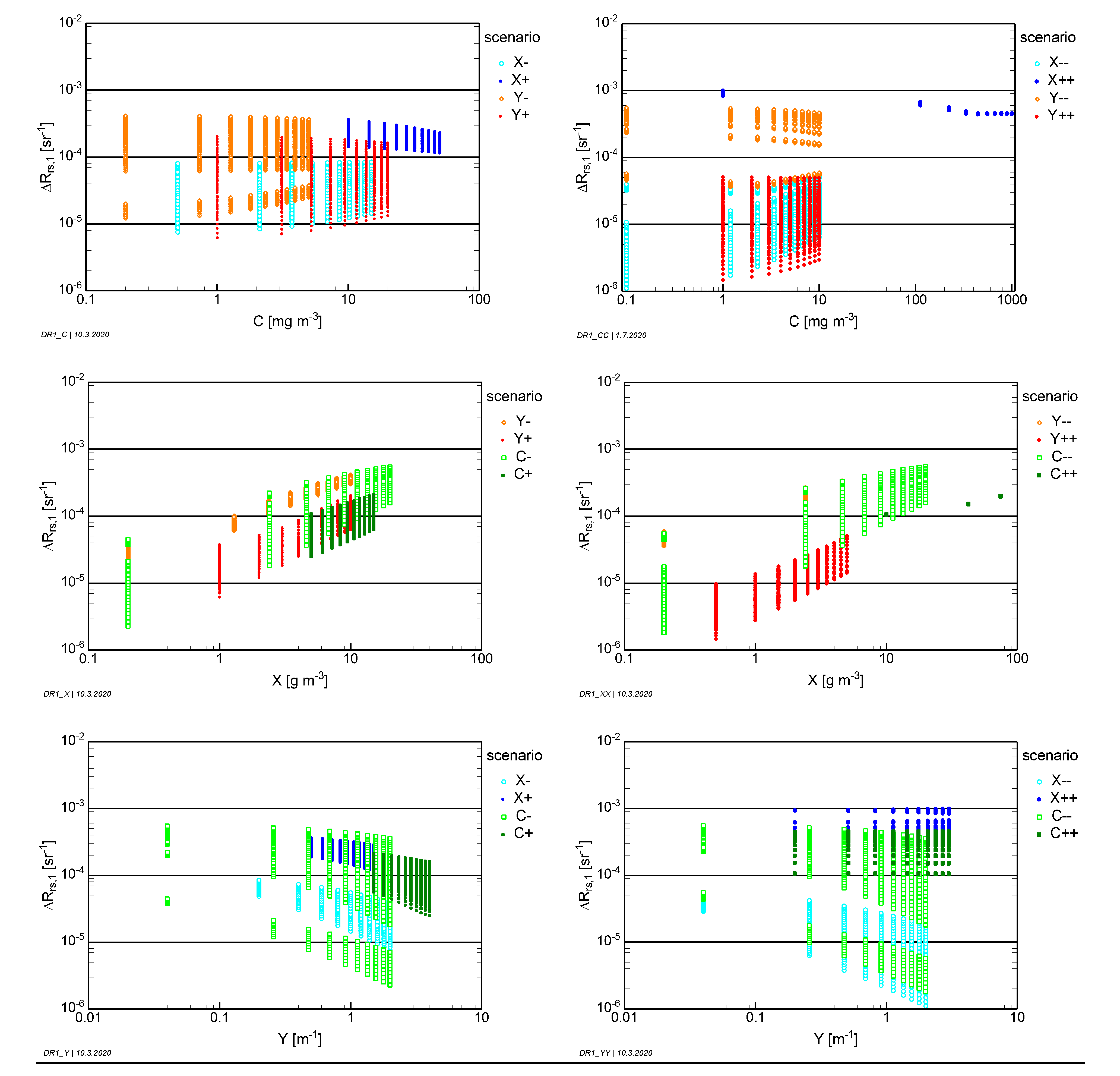 Remotesensing 12 02247 g008