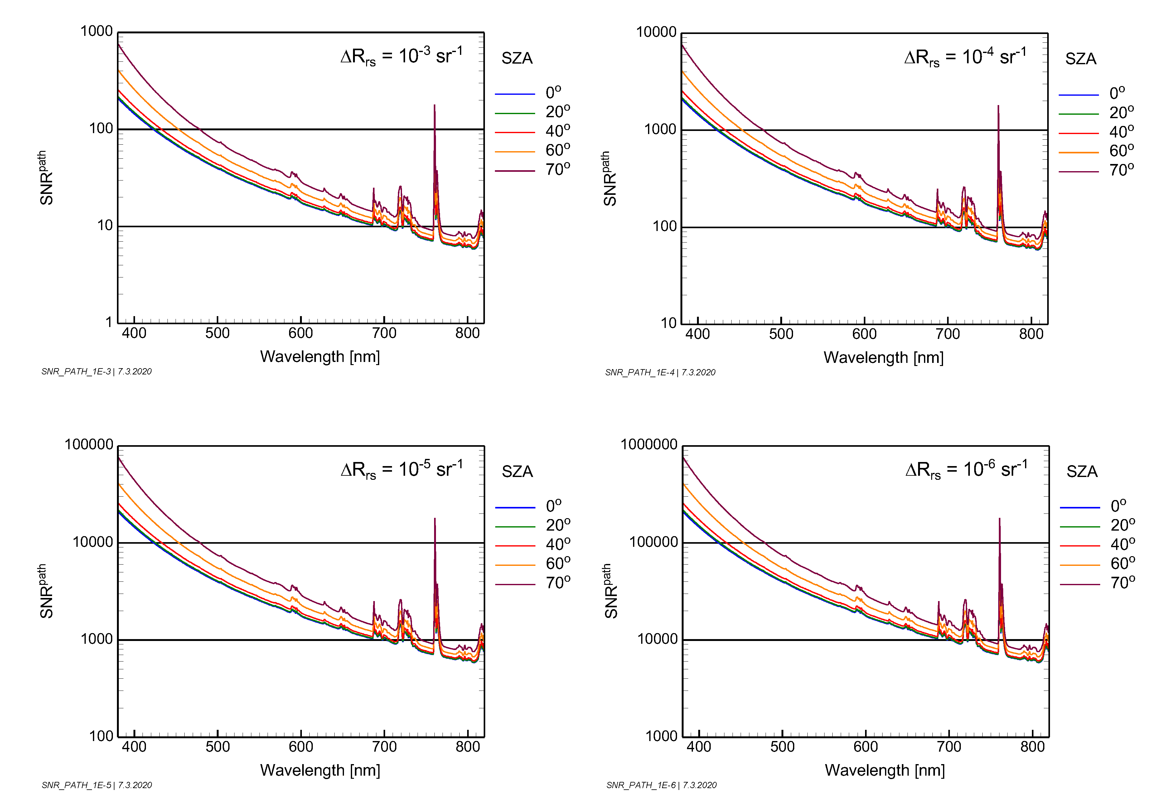 Remotesensing 12 02247 g013