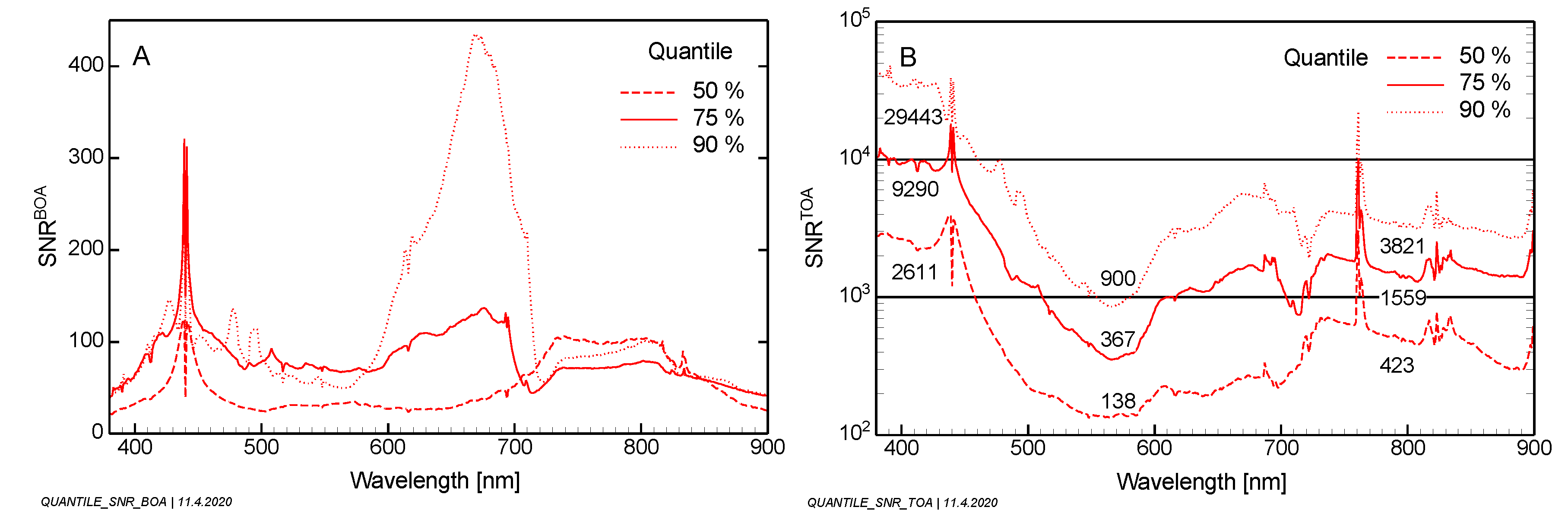 Remotesensing 12 02247 g015