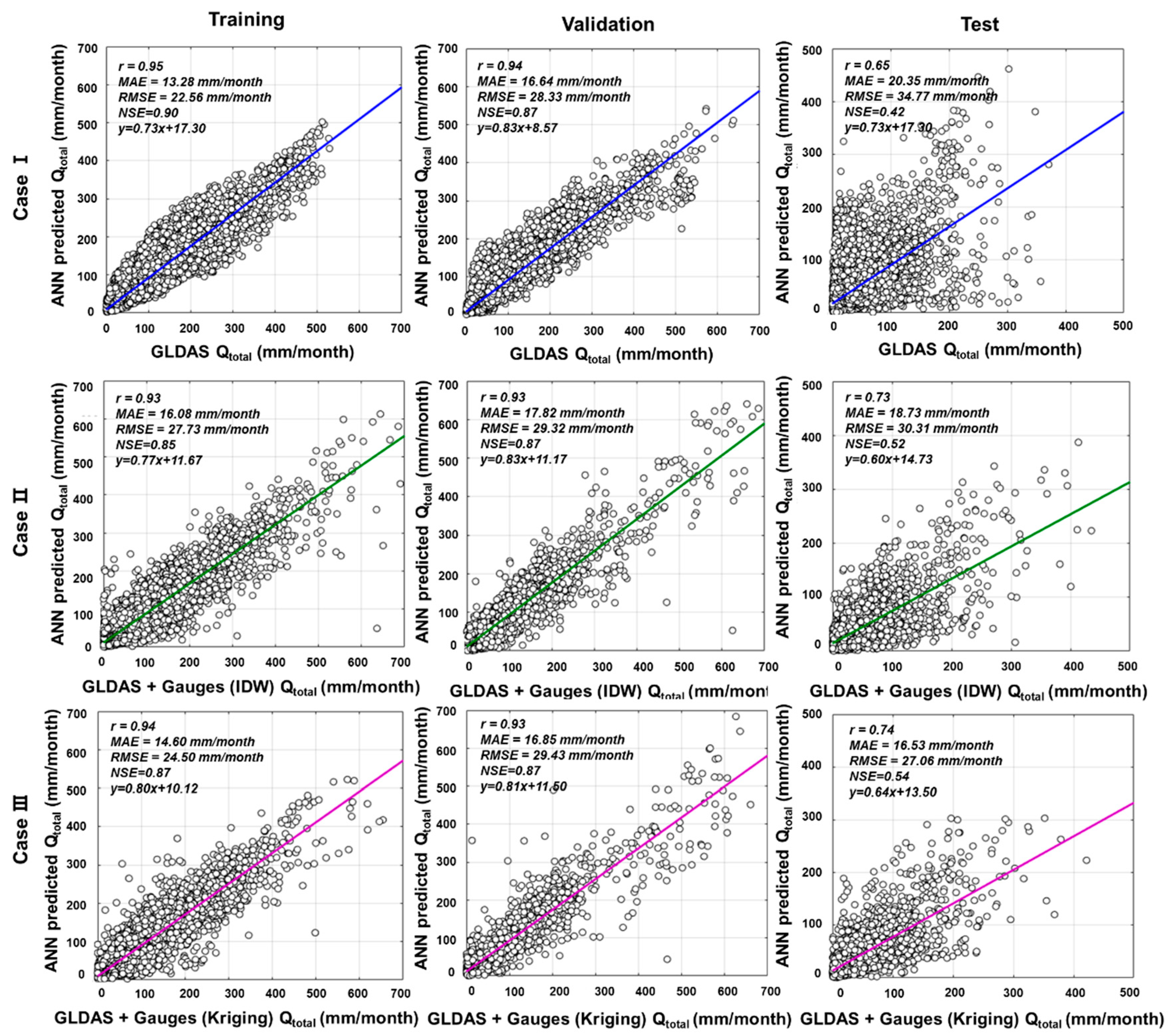 Remotesensing 12 02248 g006 Remotesensing 12 02248 g006