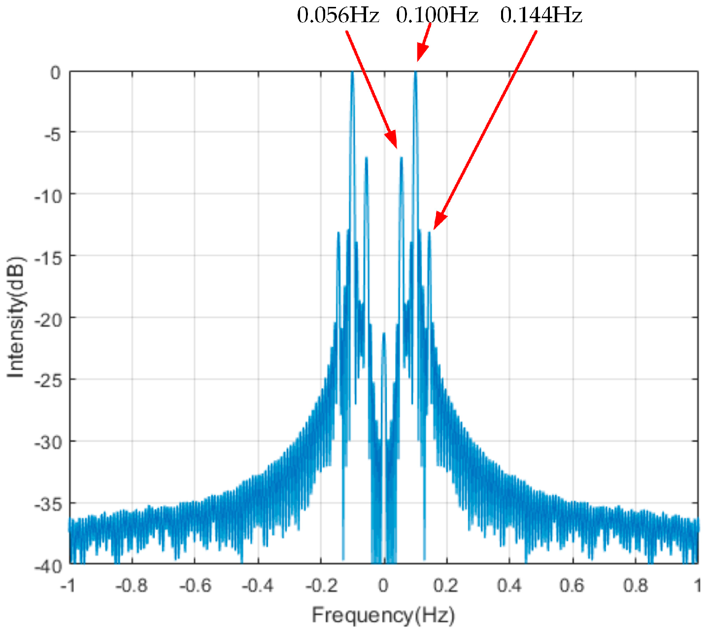 Remotesensing 12 02249 g008