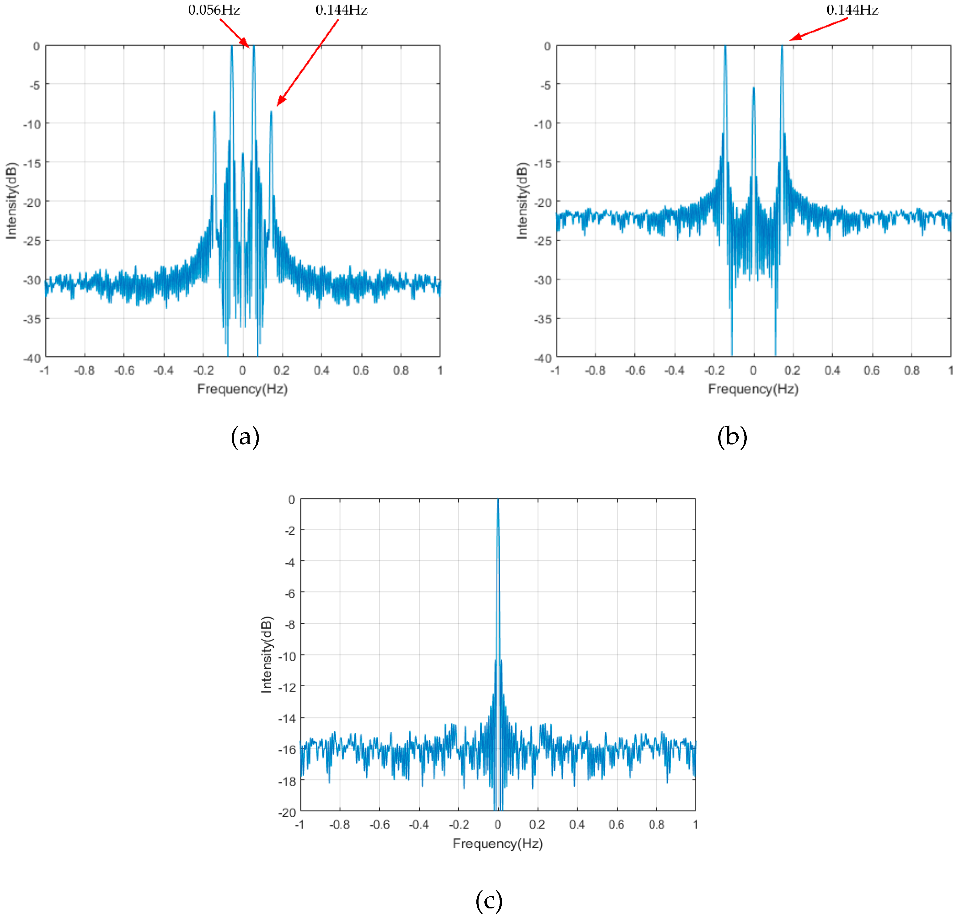 Remotesensing 12 02249 g009