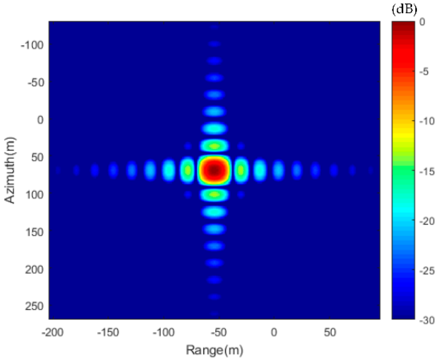Remotesensing 12 02249 g010