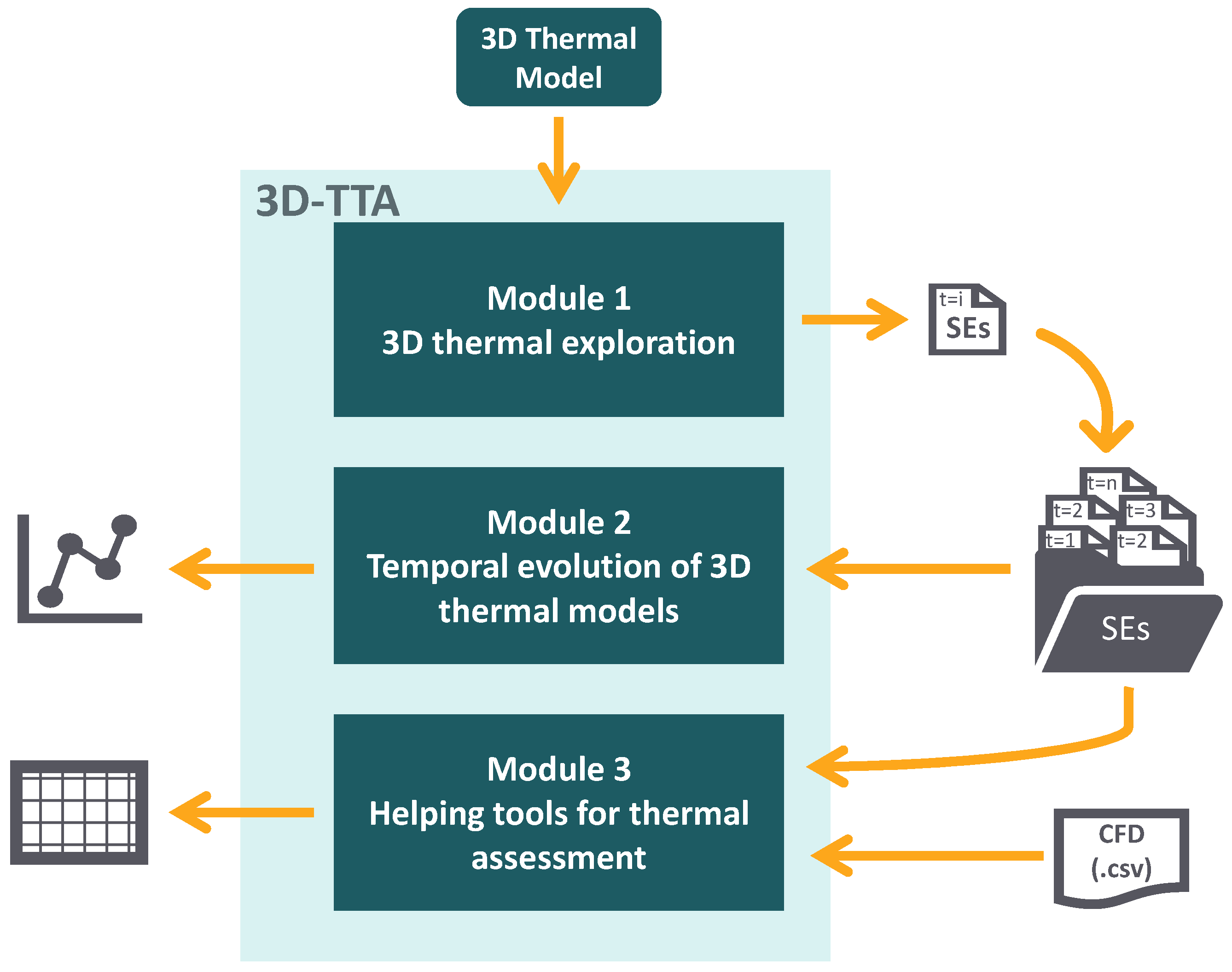Remotesensing 12 02250 g002