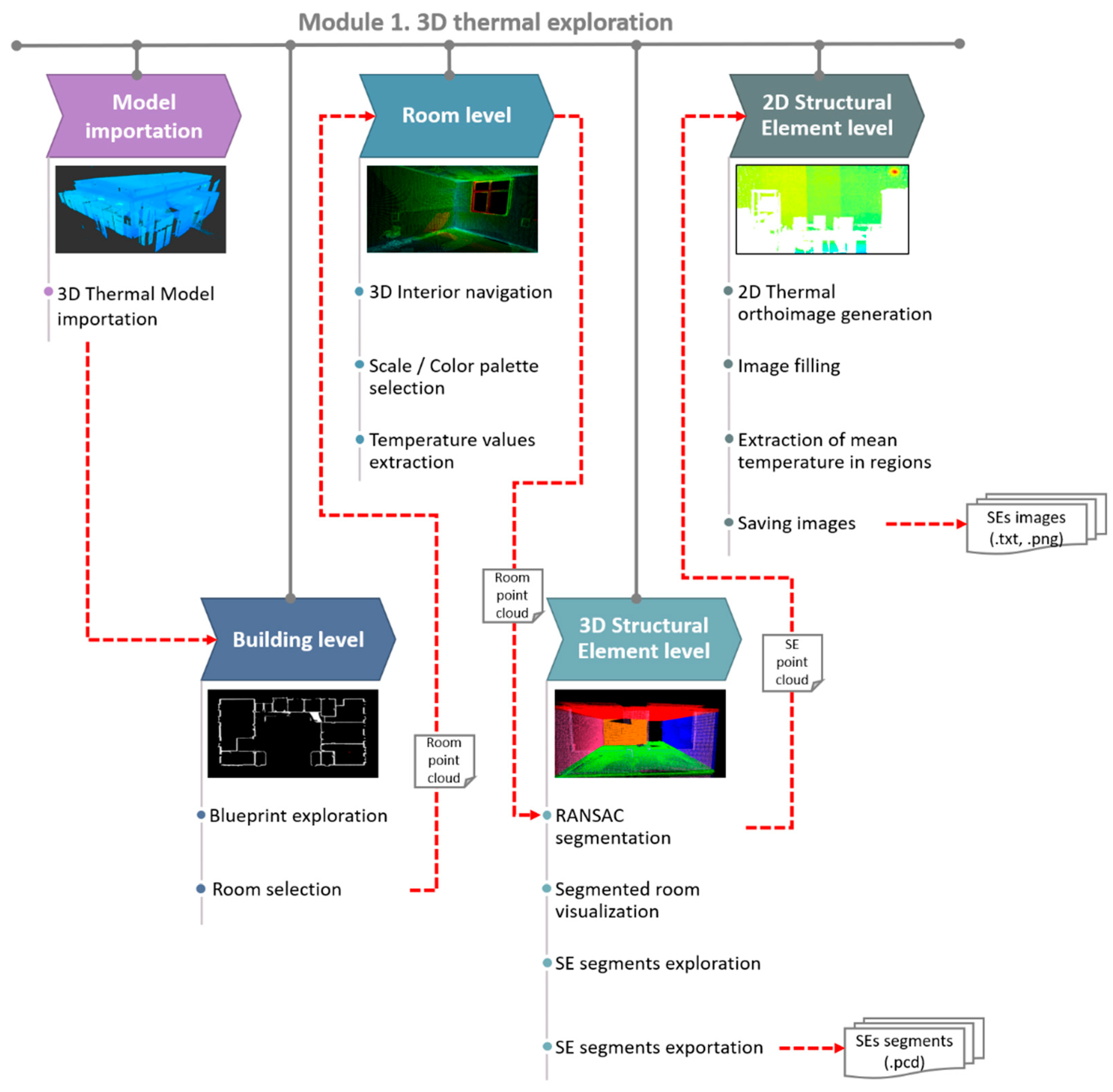Remotesensing 12 02250 g003