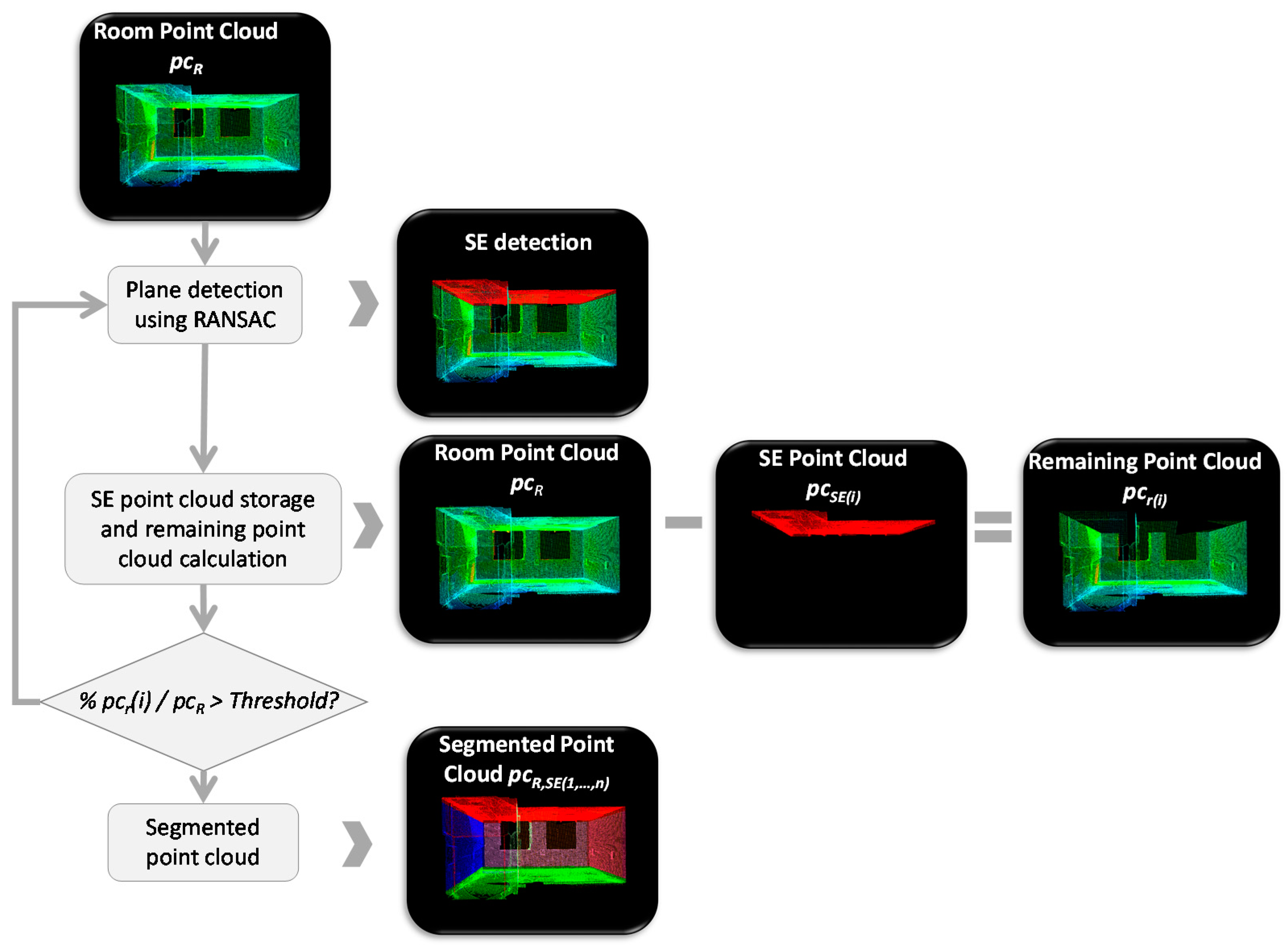 Remotesensing 12 02250 g004