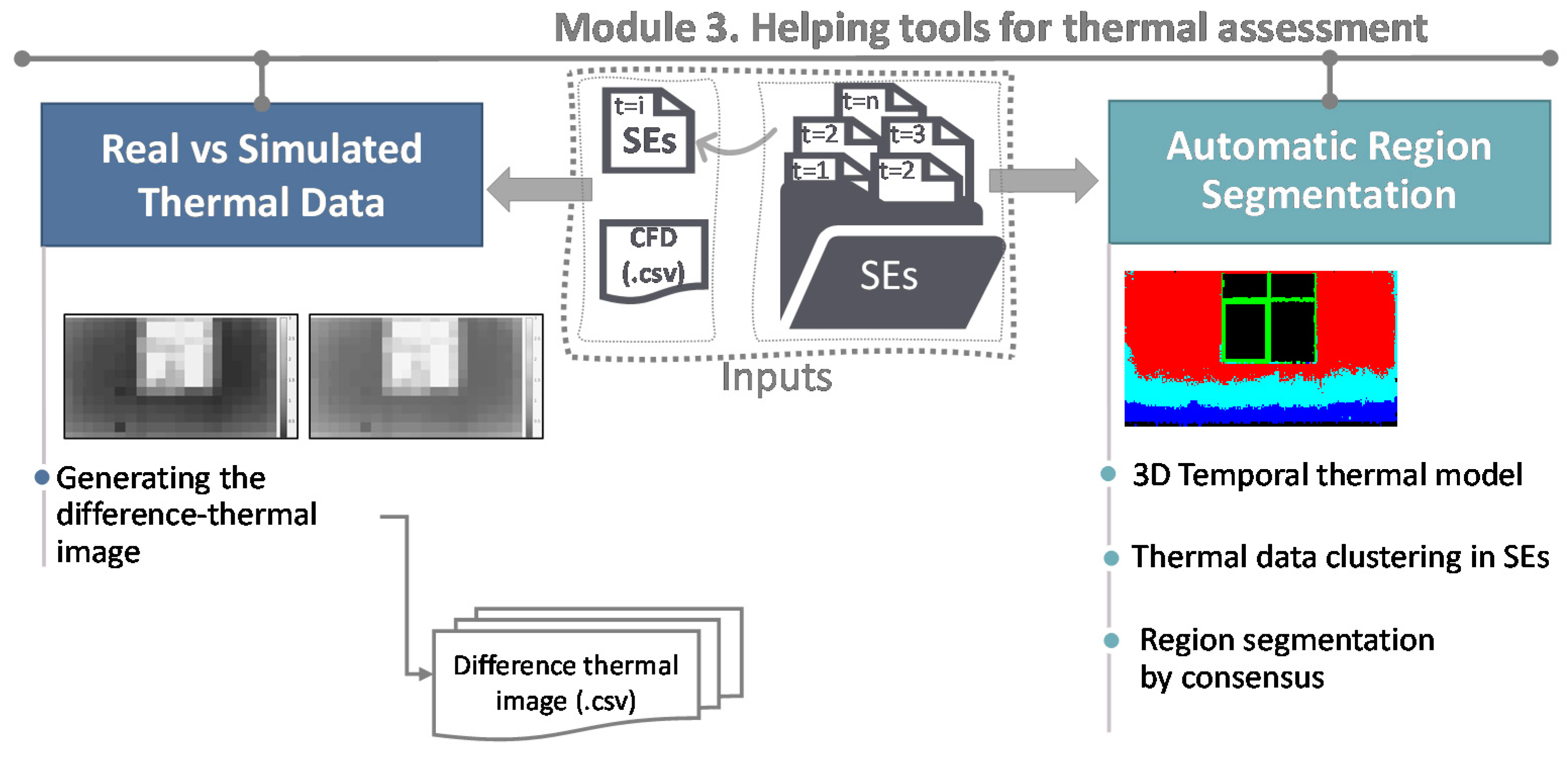 Remotesensing 12 02250 g007