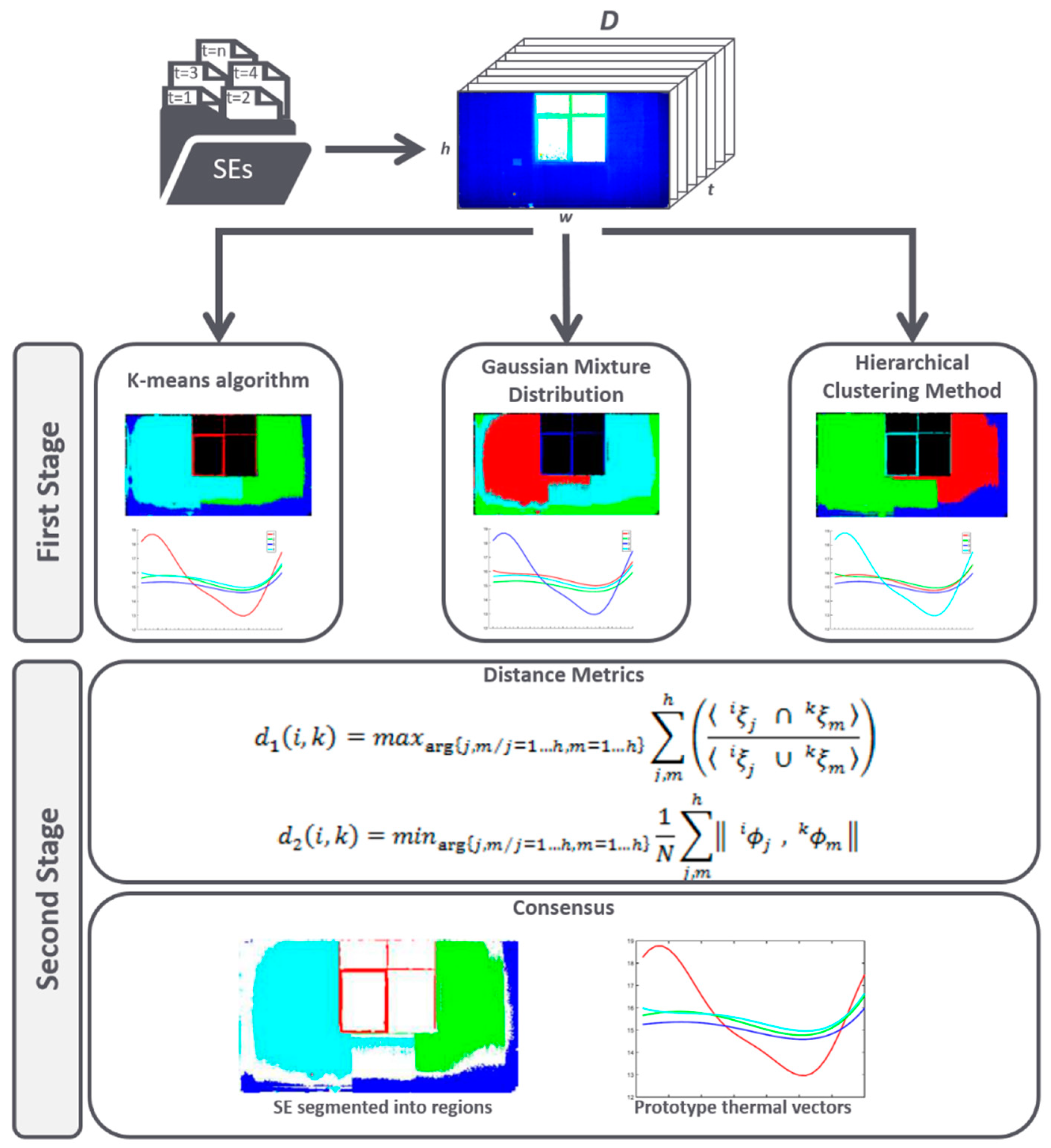 Remotesensing 12 02250 g008