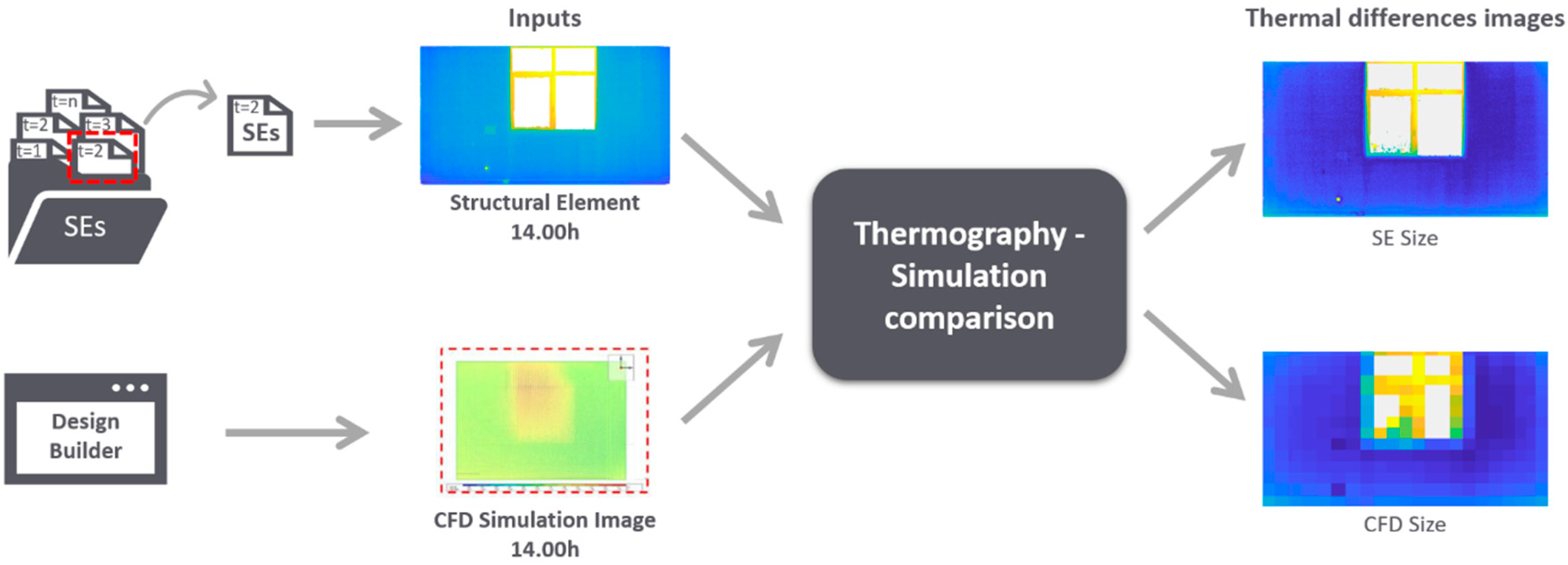 Remotesensing 12 02250 g015