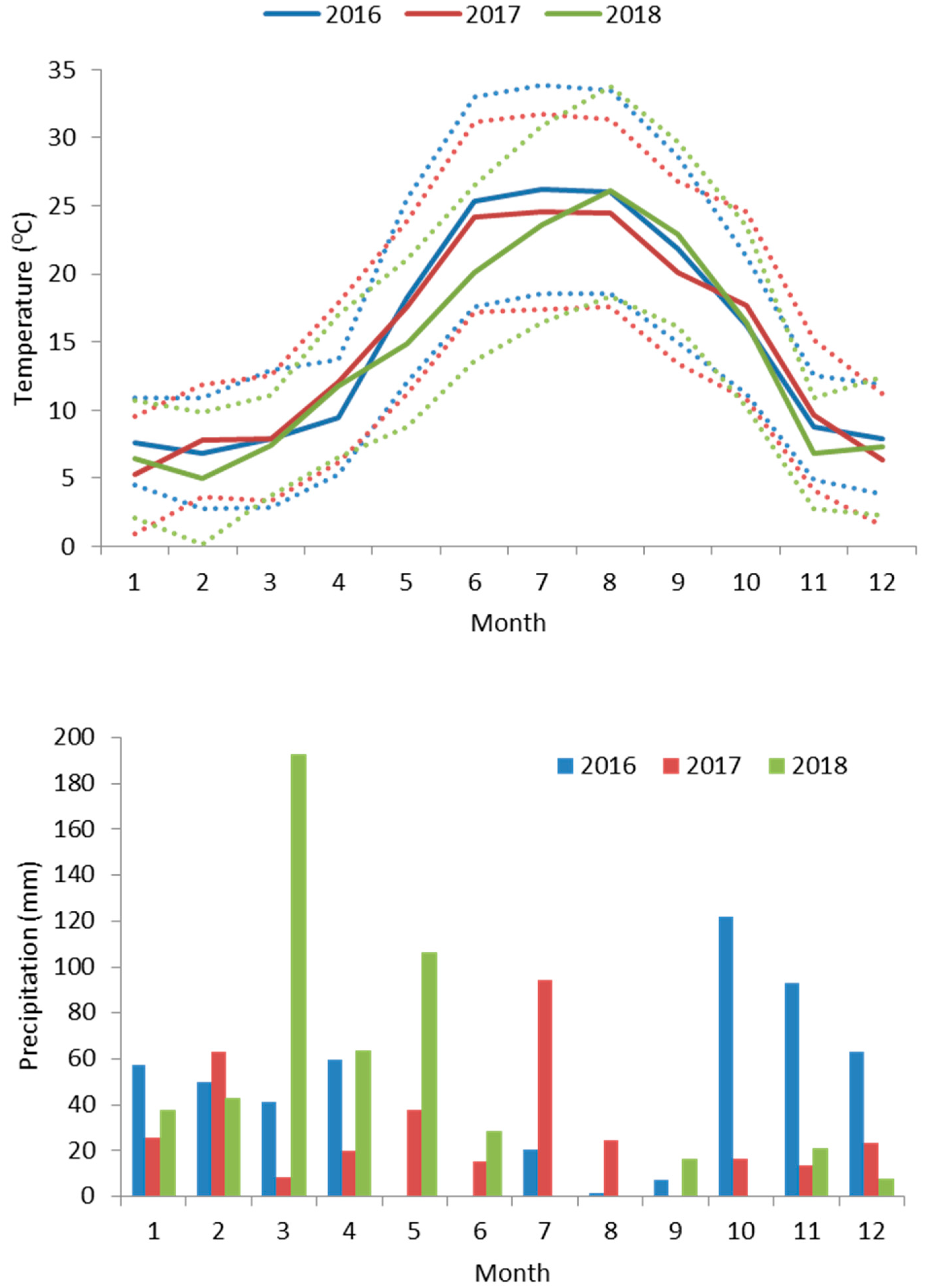 Remotesensing 12 02251 g003 Remotesensing 12 02251 g003