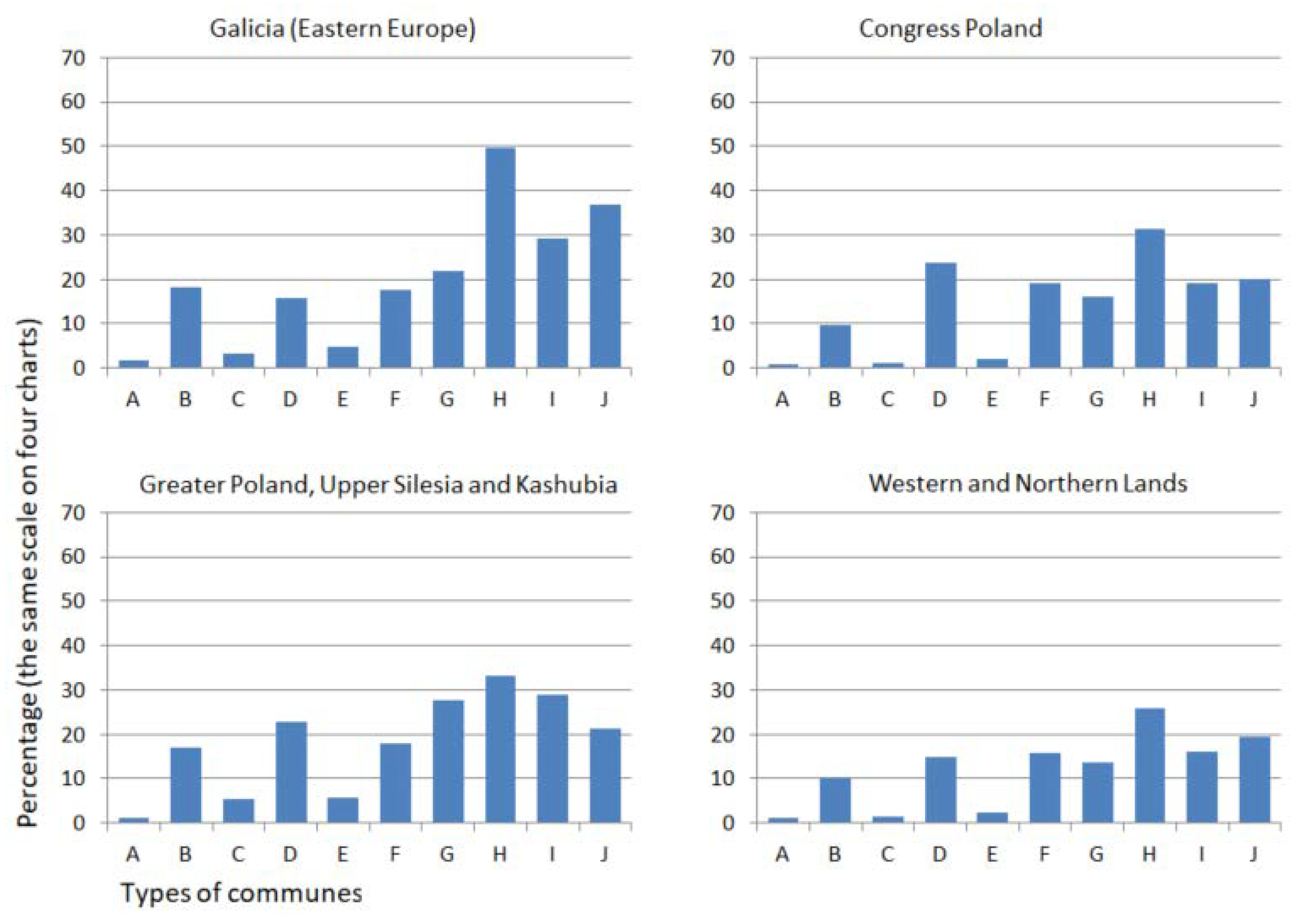 Remotesensing 12 02253 g003