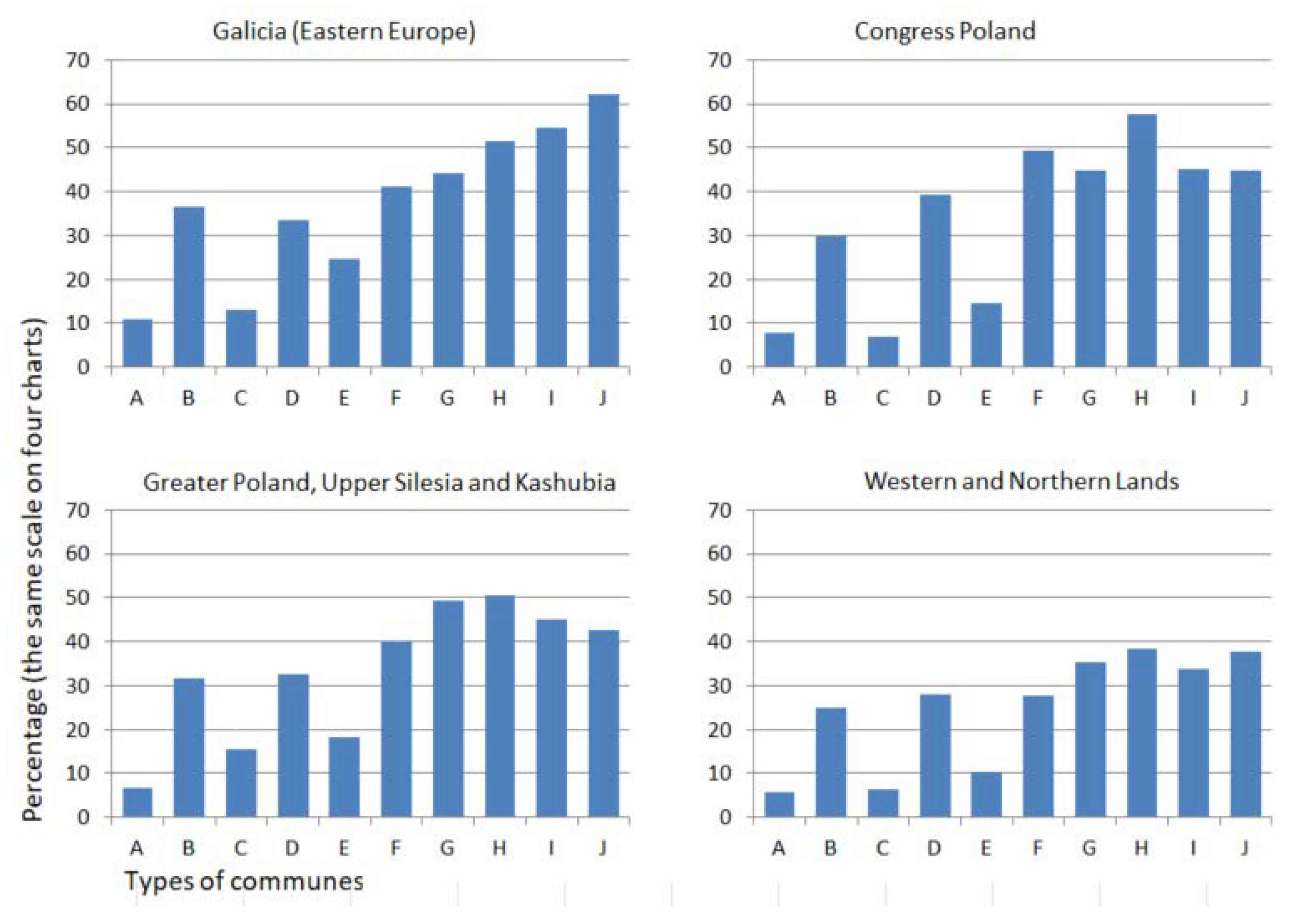 Remotesensing 12 02253 g004