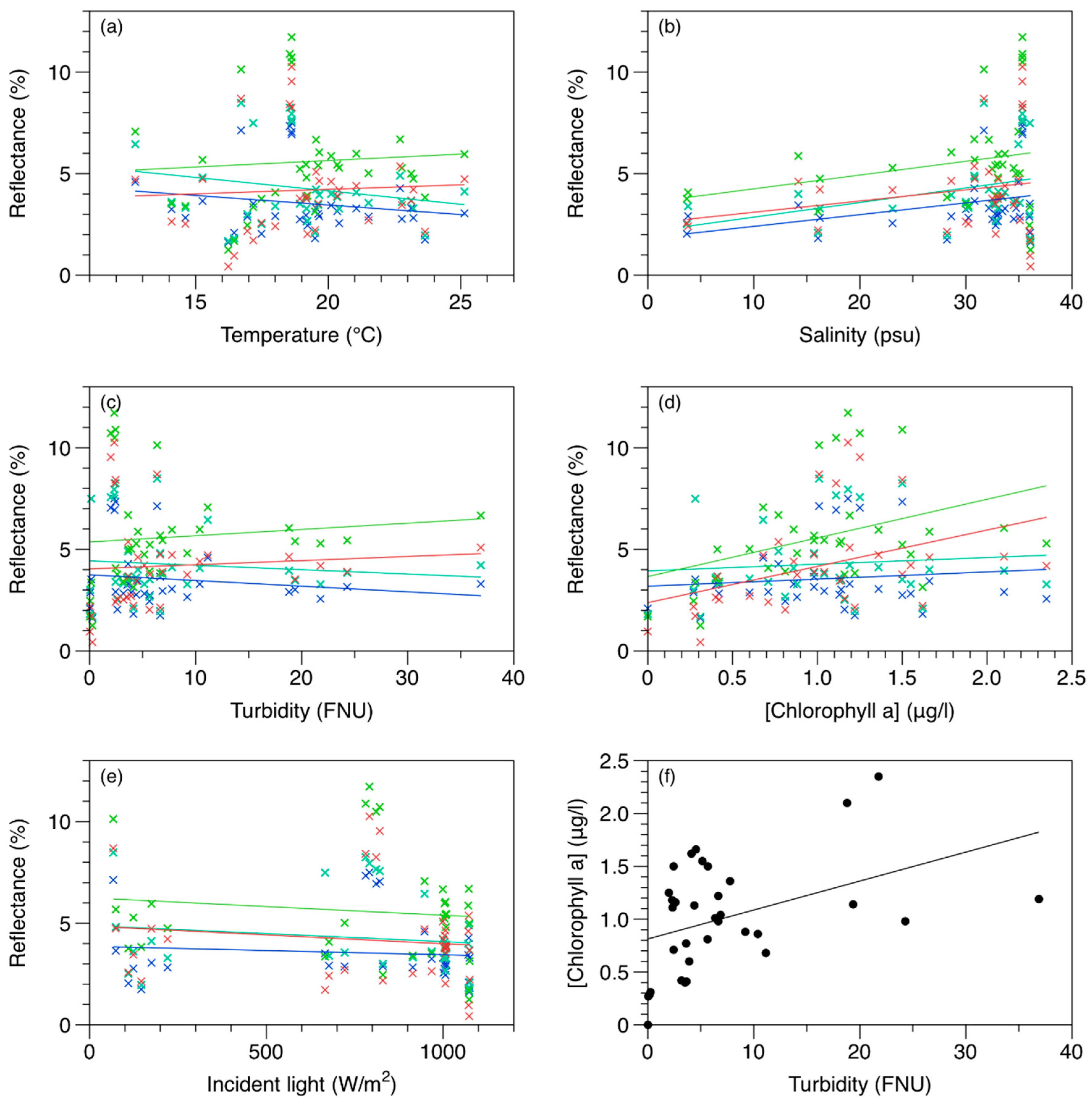 Remotesensing 12 02258 g002 Remotesensing 12 02258 g002