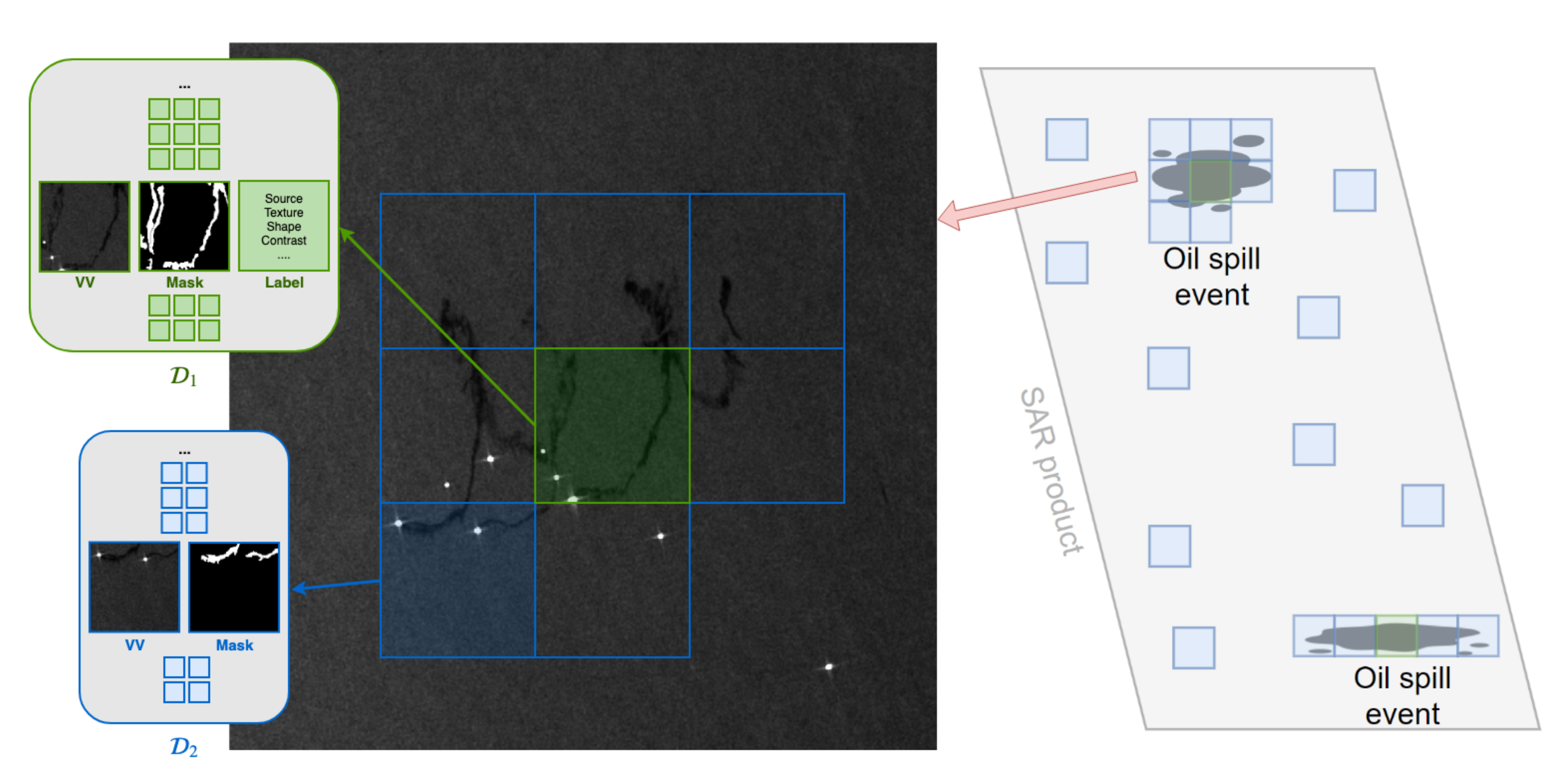 Remotesensing 12 02260 g002
