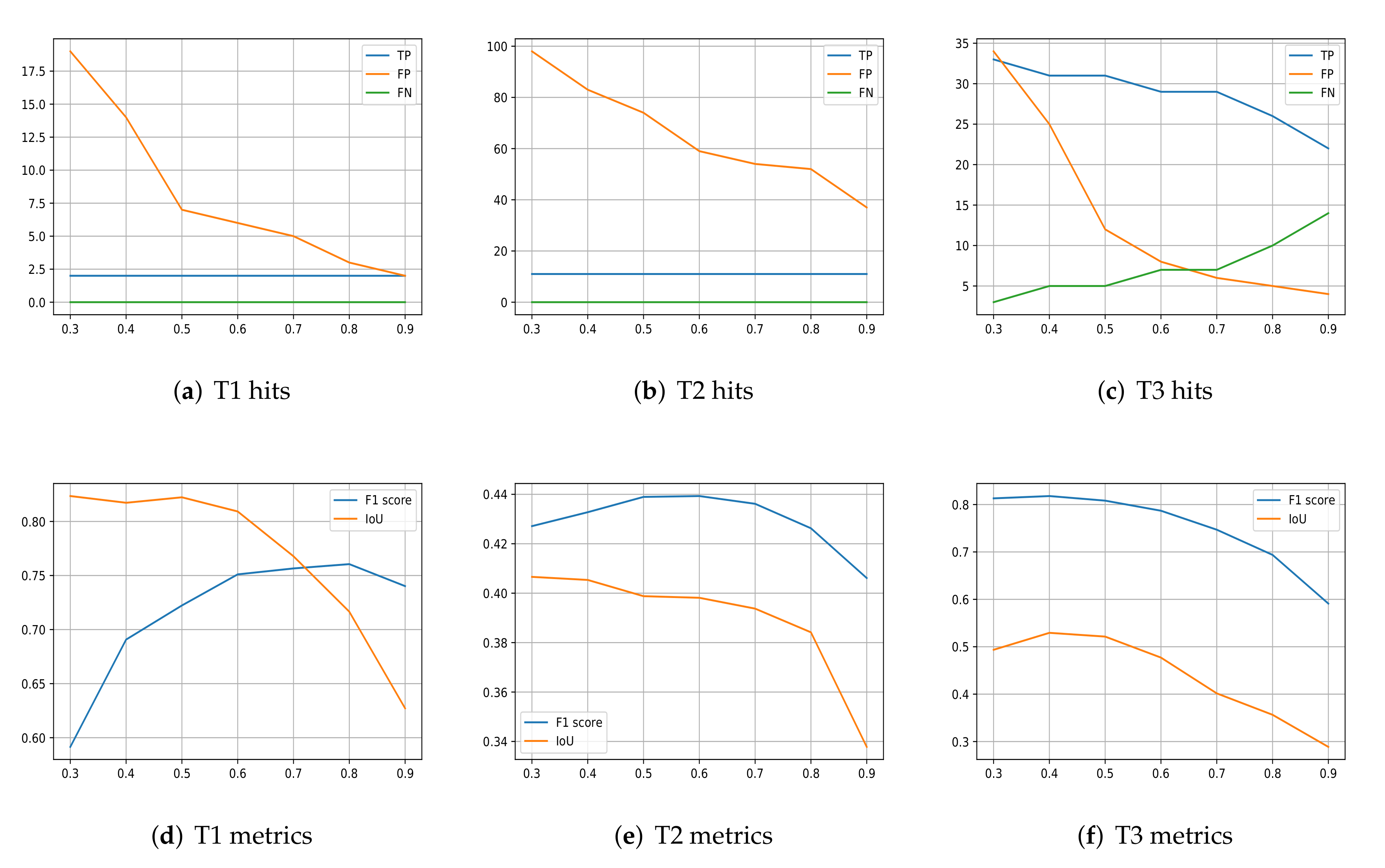 Remotesensing 12 02260 g010