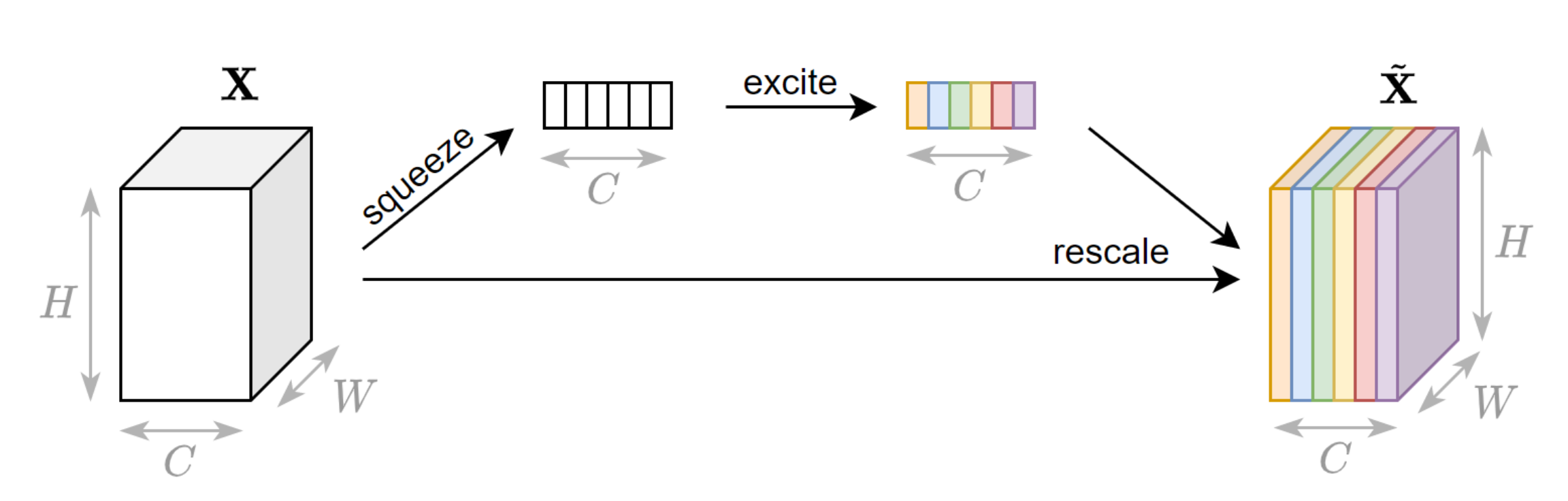 Remotesensing 12 02260 g0a1