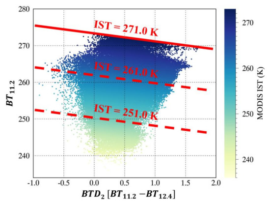 Groundwater Age ハードカバー ji2 Near‐Field Imaging of Near‐Identical Mw5.9 Earthquakes in
