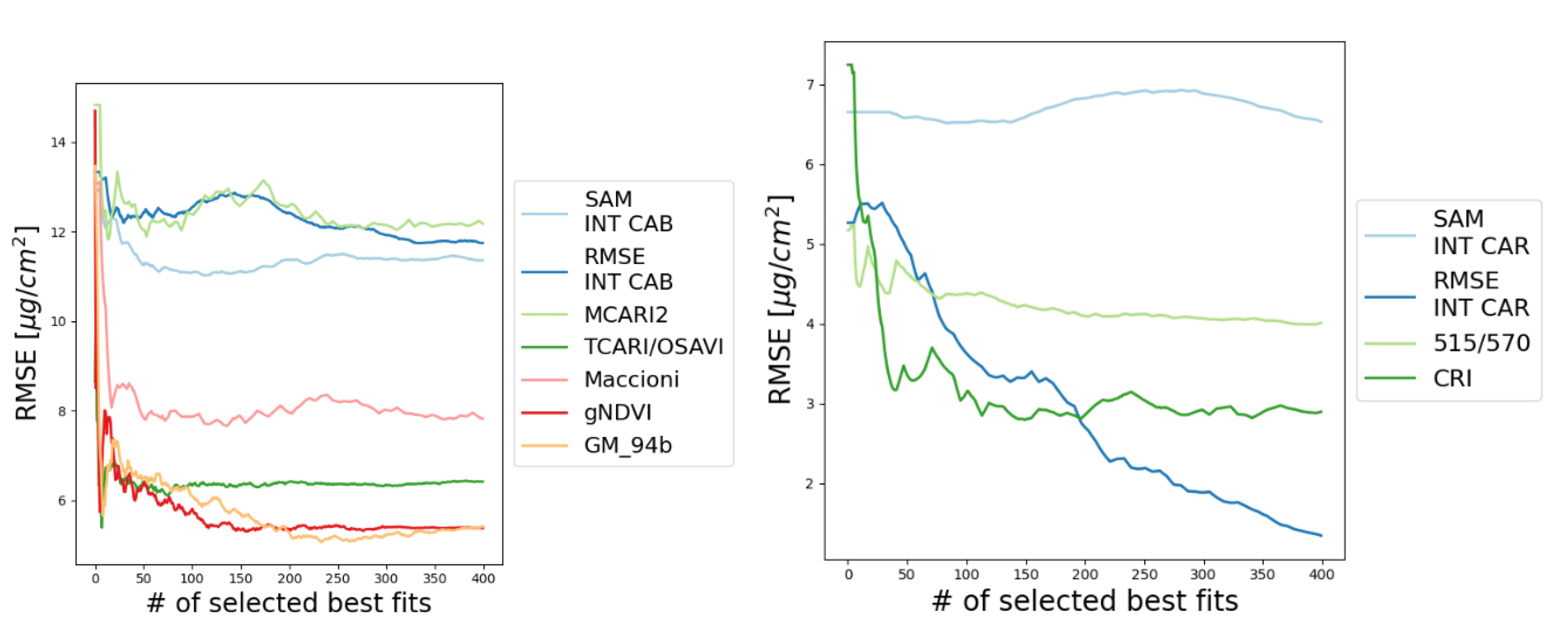 Remotesensing 12 02263 i004