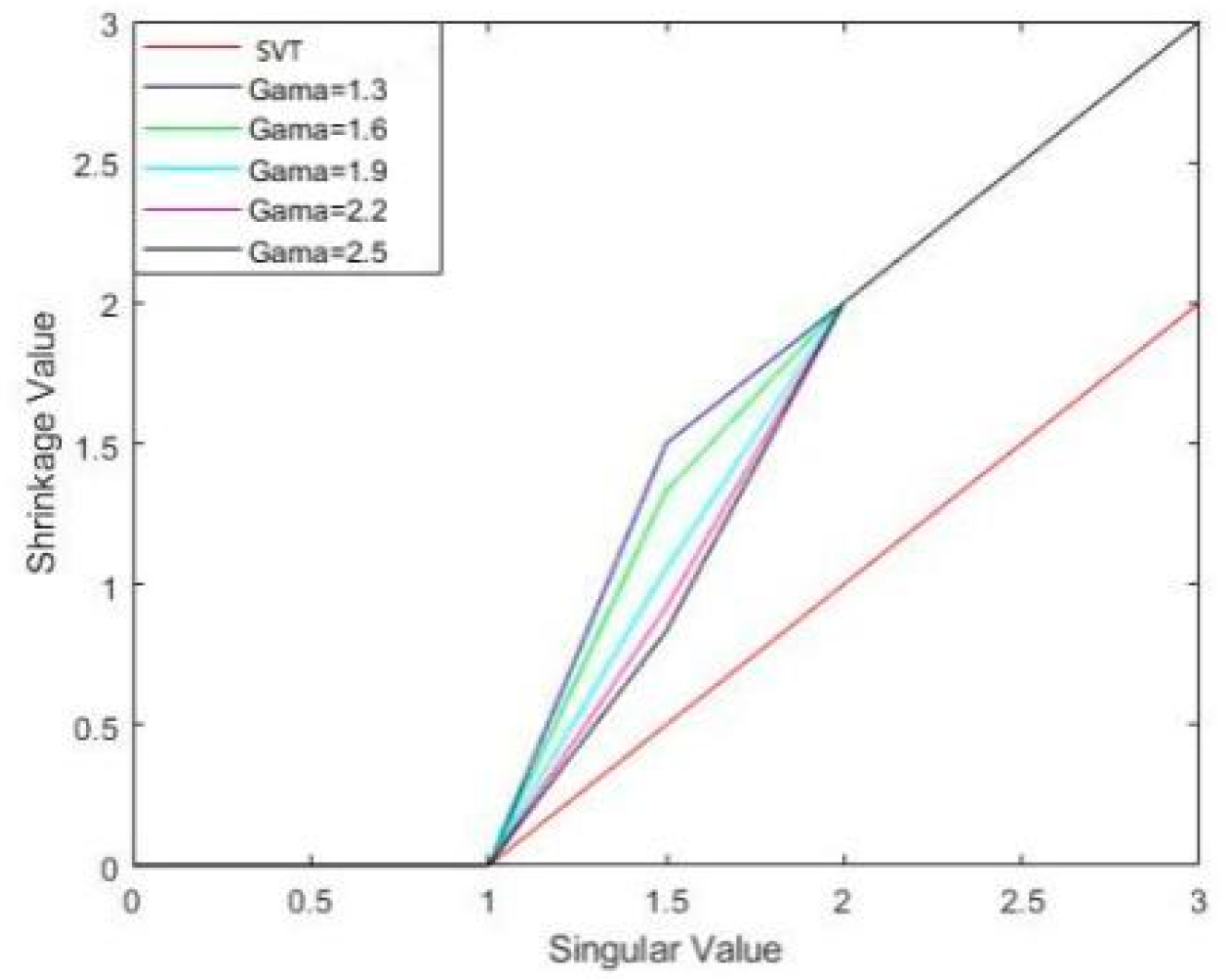 Remotesensing 12 02264 g002 Remotesensing 12 02264 g002