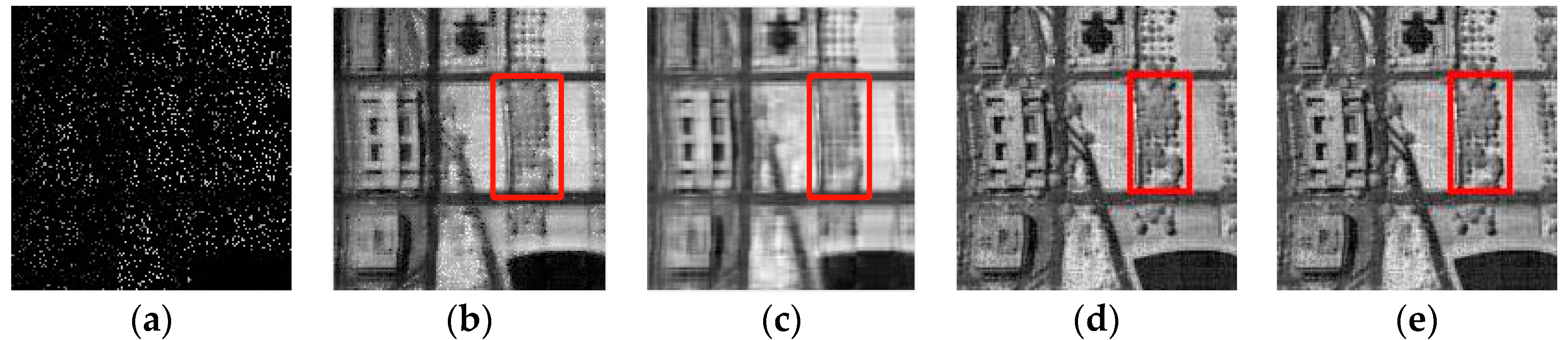 Remotesensing 12 02264 g006 Remotesensing 12 02264 g006