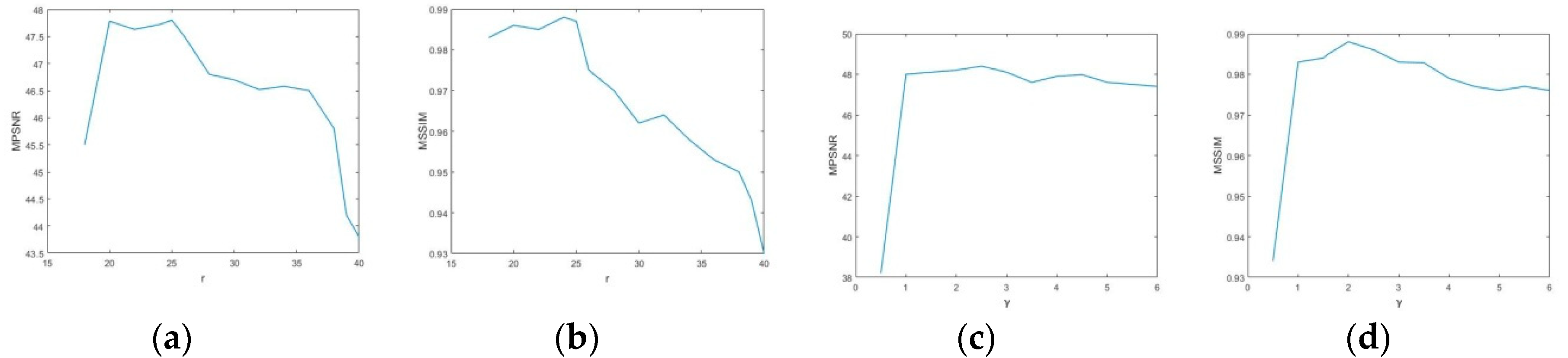Remotesensing 12 02264 g008 Remotesensing 12 02264 g008
