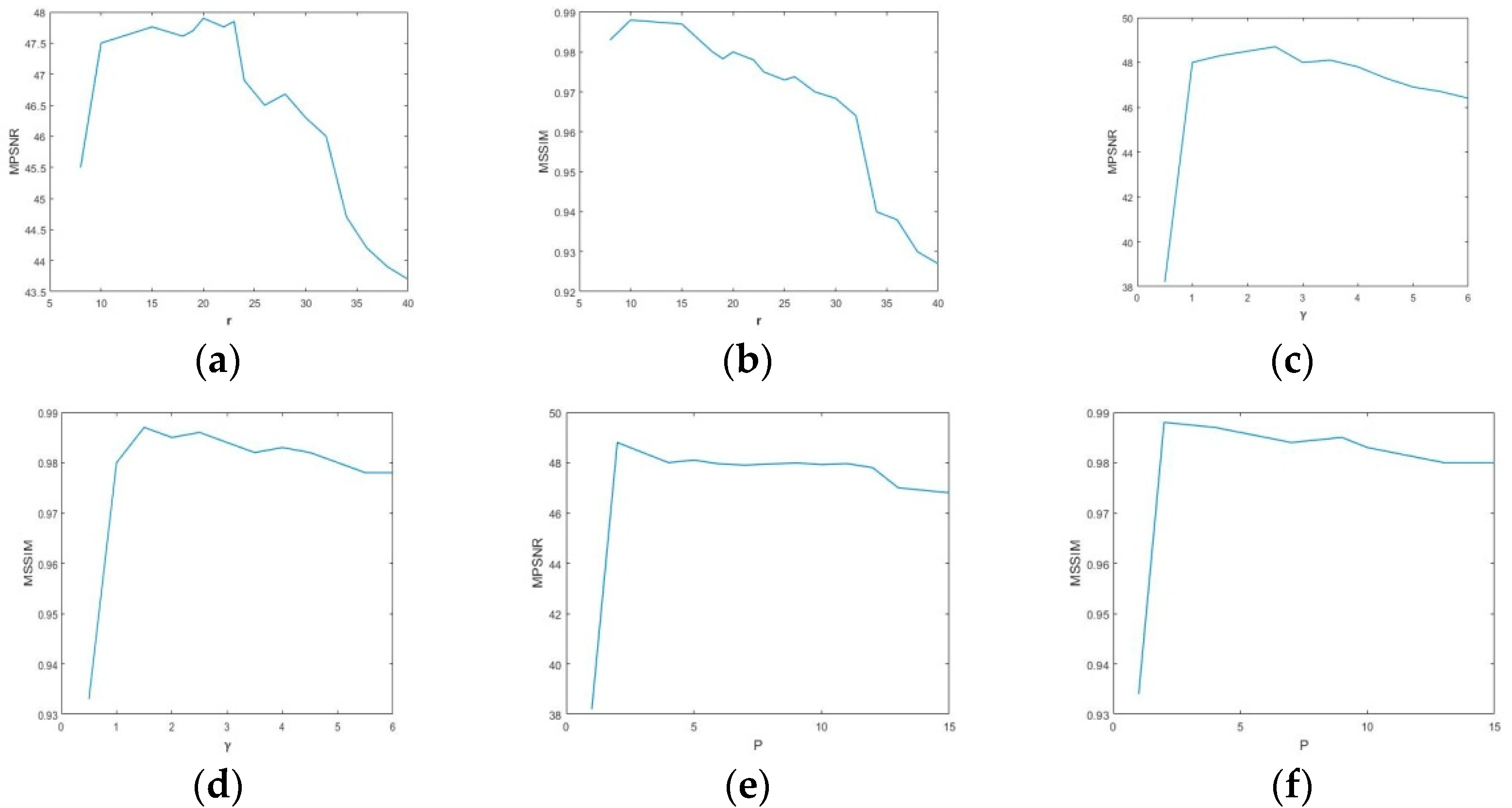 Remotesensing 12 02264 g014 Remotesensing 12 02264 g014