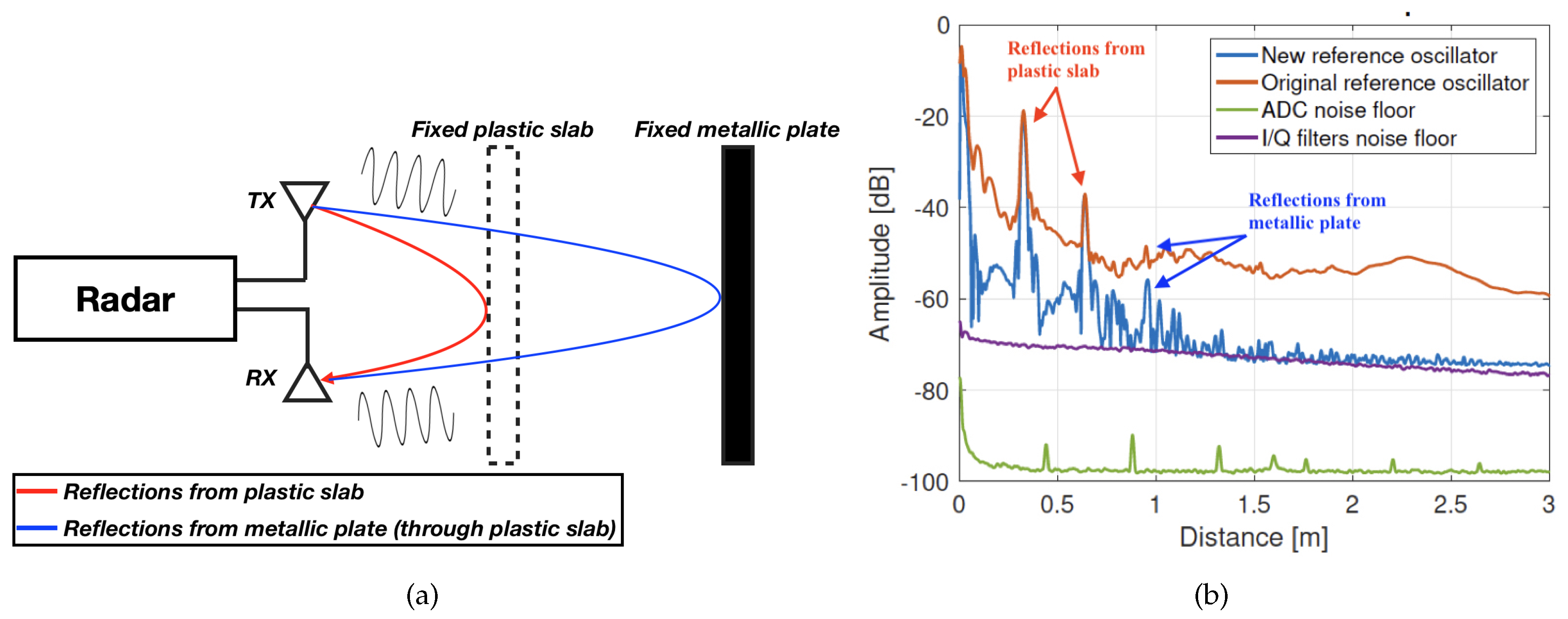 Remotesensing 12 02265 g006 Remotesensing 12 02265 g006